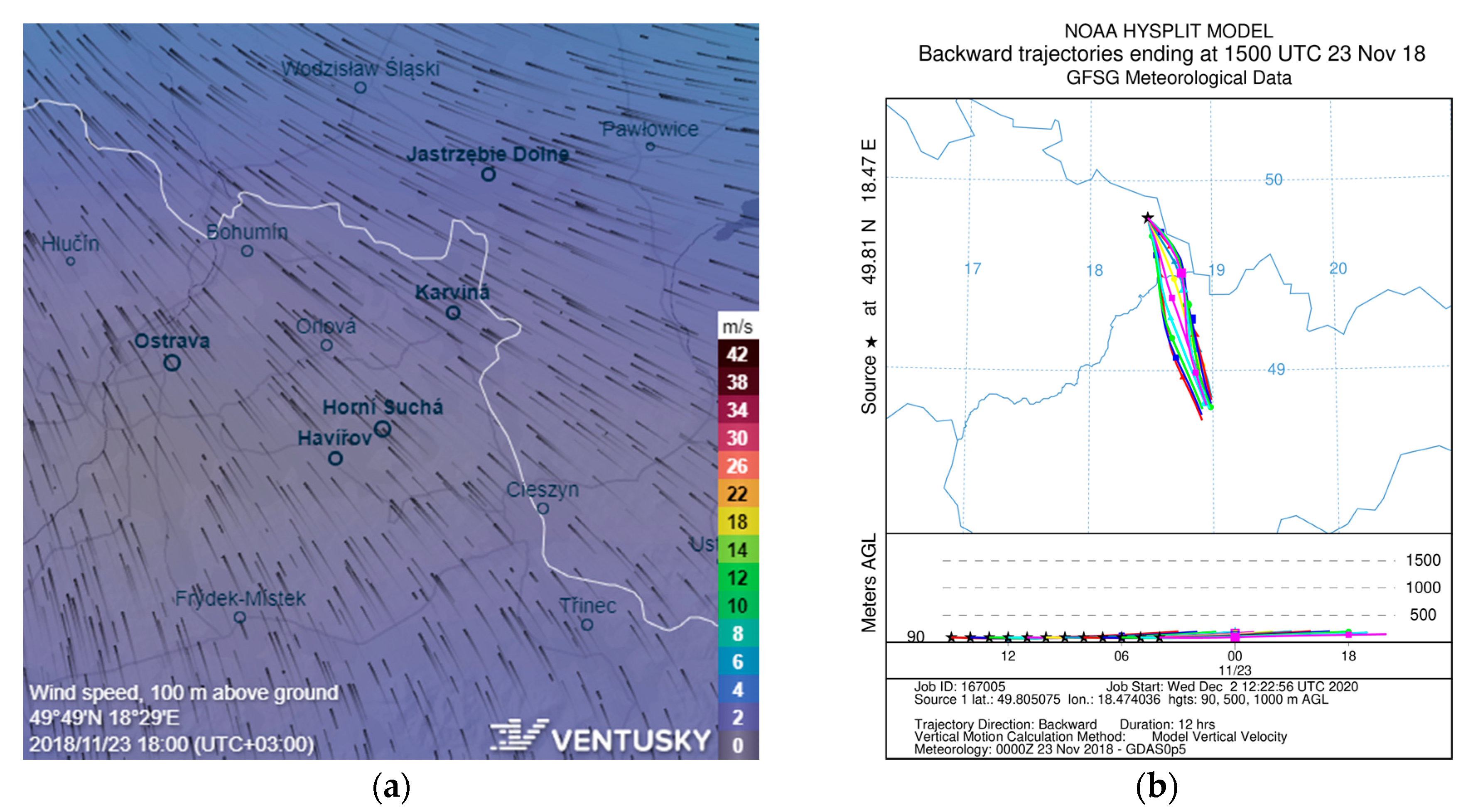 Atmosphere 12 00029 g009 Atmosphere 12 00029 g009