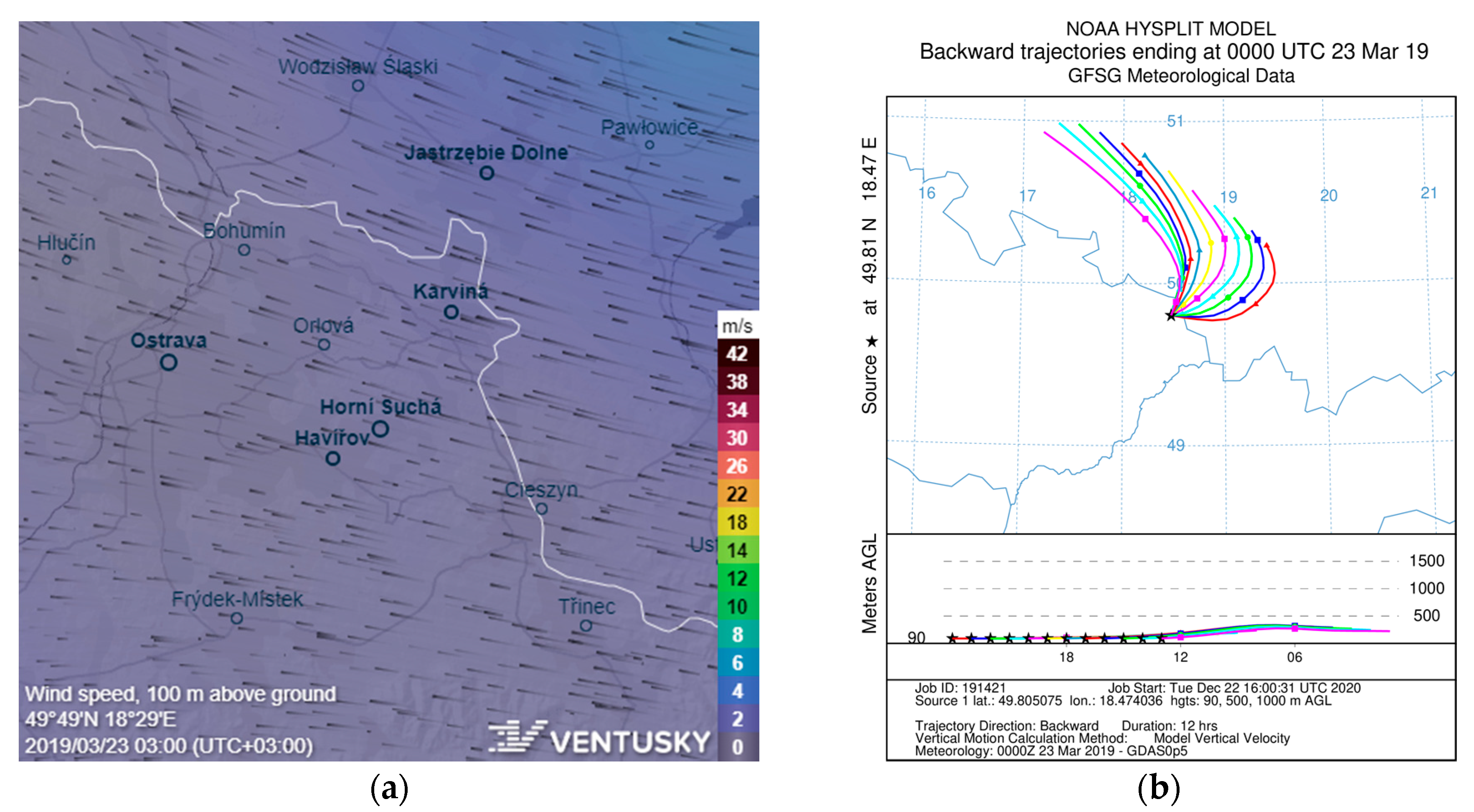 Atmosphere 12 00029 g010 Atmosphere 12 00029 g010