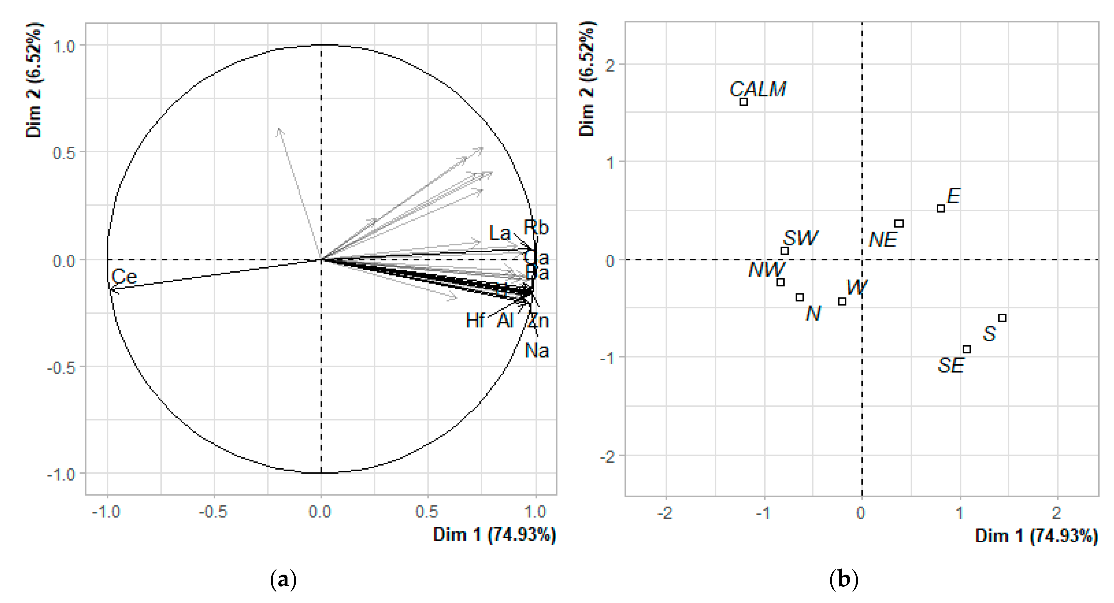 Atmosphere 12 00029 g011 Atmosphere 12 00029 g011