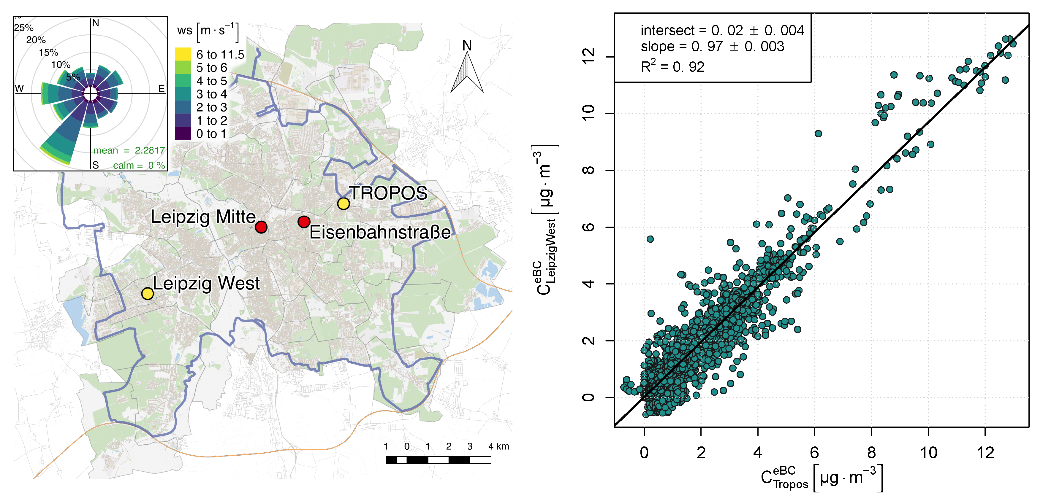 Atmosphere 12 00031 g002 Atmosphere 12 00031 g002
