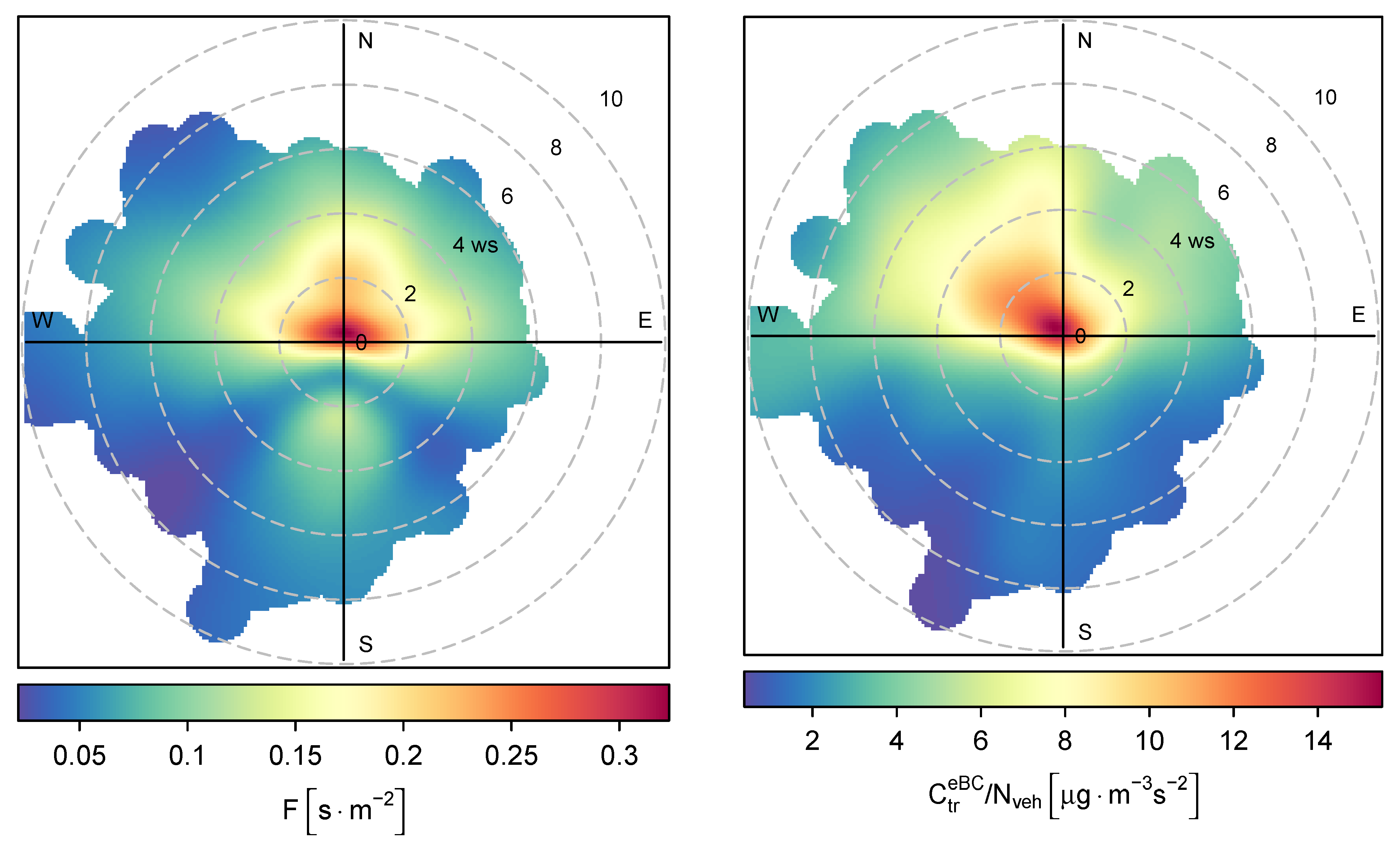 Atmosphere 12 00031 g004 Atmosphere 12 00031 g004