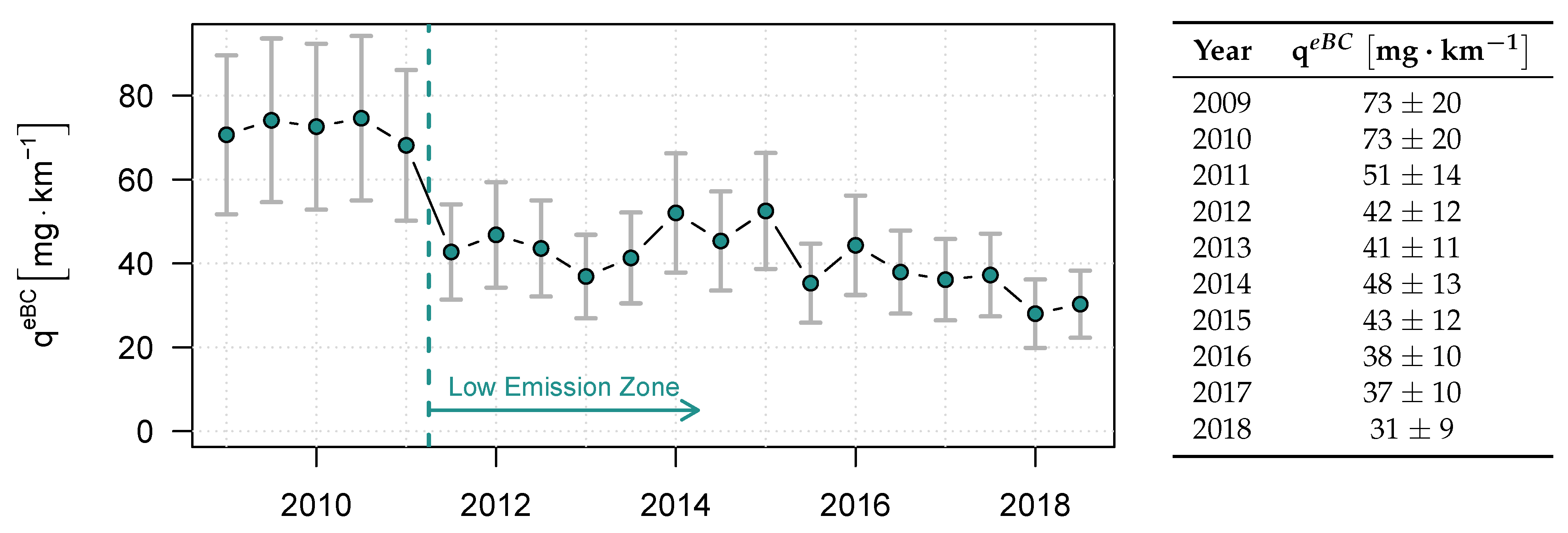Atmosphere 12 00031 g007 Atmosphere 12 00031 g007
