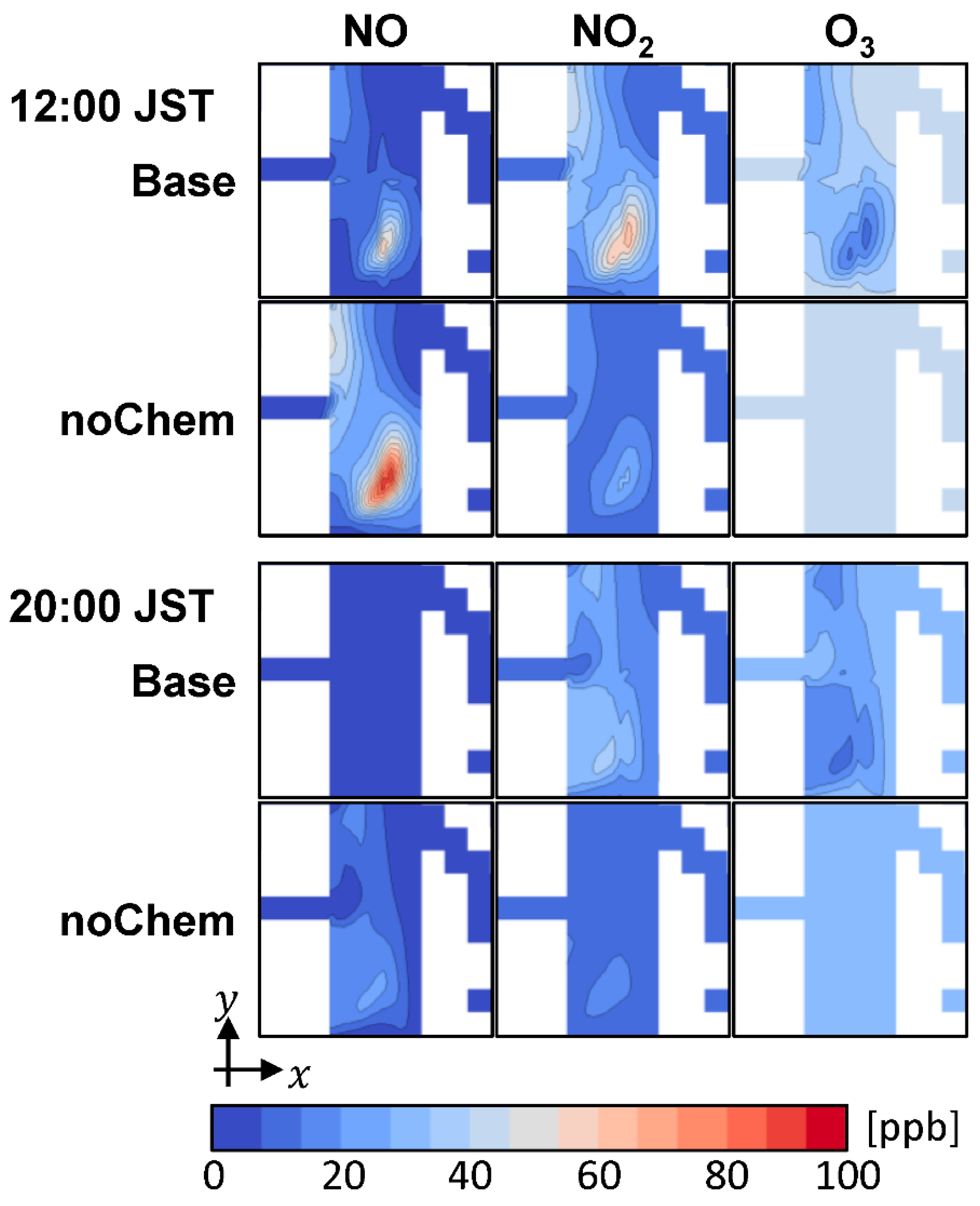 Atmosphere 12 00034 g008 Atmosphere 12 00034 g008