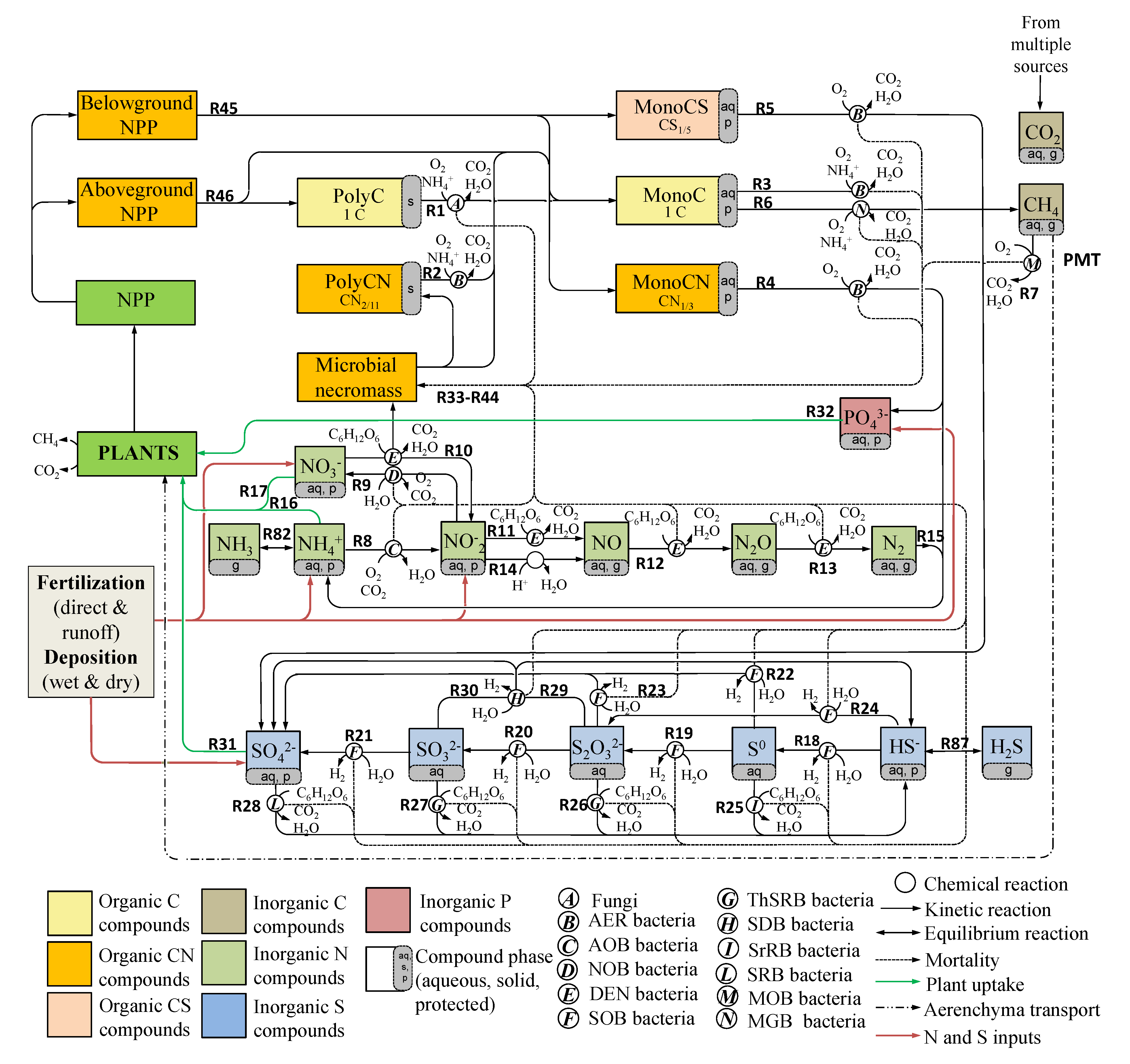 Atmosphere 12 00042 g001 Atmosphere 12 00042 g001