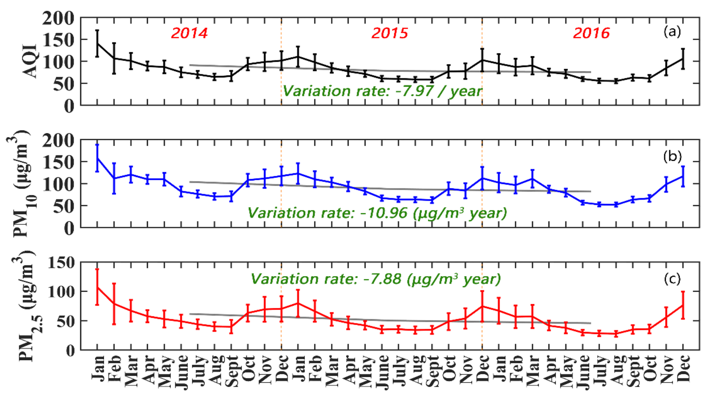 Atmosphere 12 00043 g001 Atmosphere 12 00043 g001
