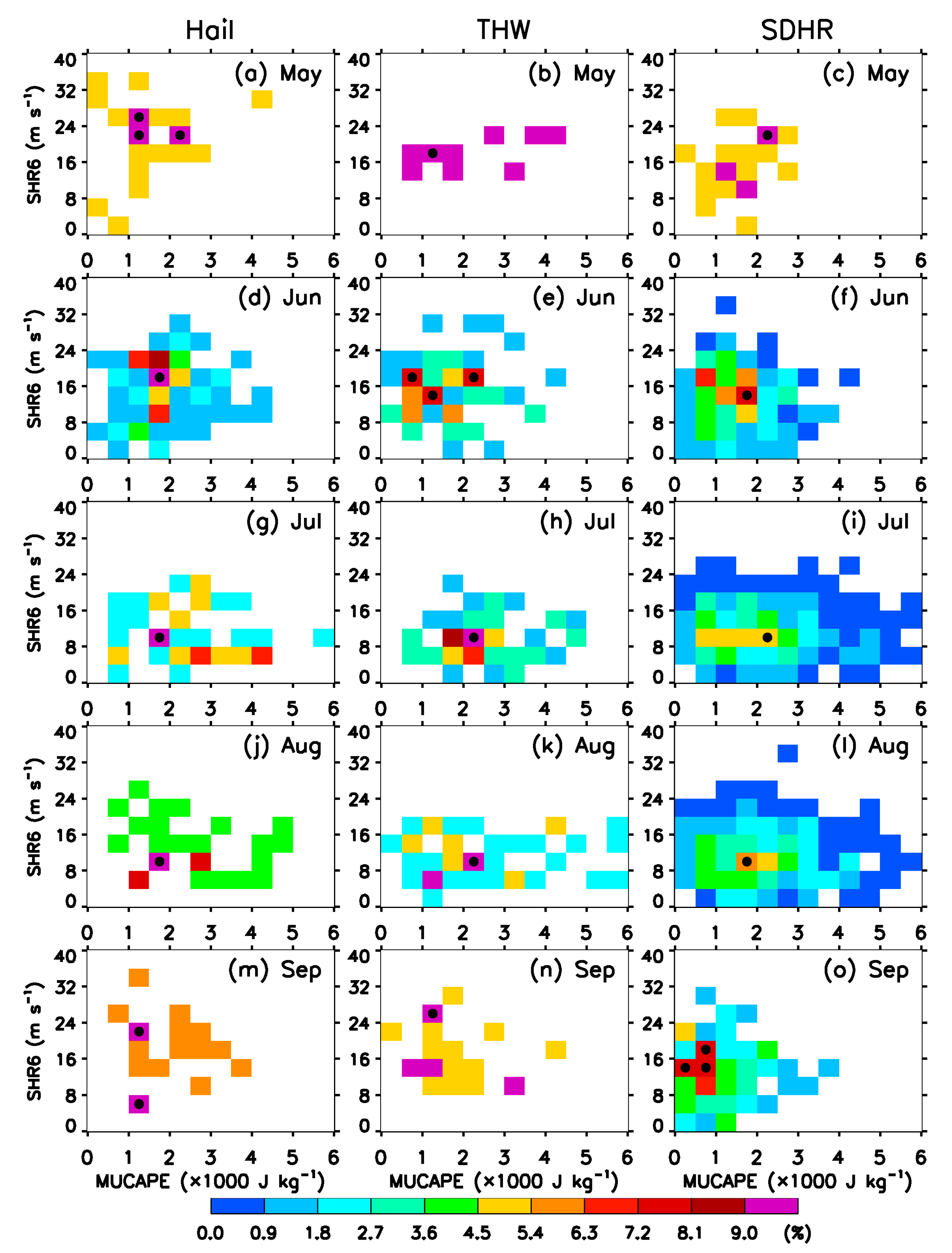 Atmosphere Free Full Text Statistical Characteristics And Environmental Conditions Of The Warm Season Severe Convective Events Over North China Html