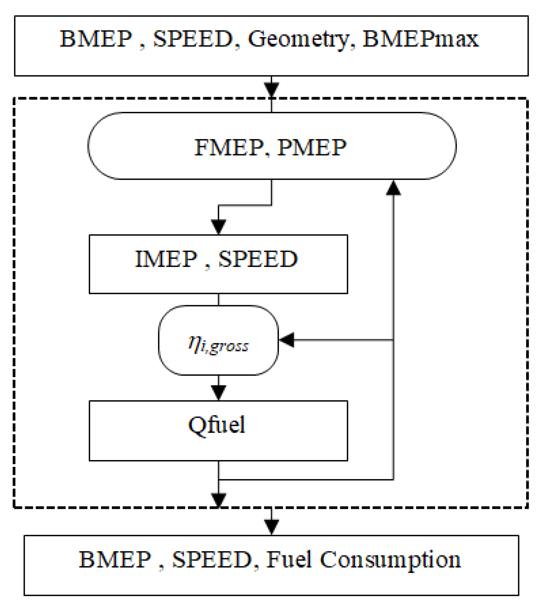 Atmosphere 12 00053 g005 Atmosphere 12 00053 g005