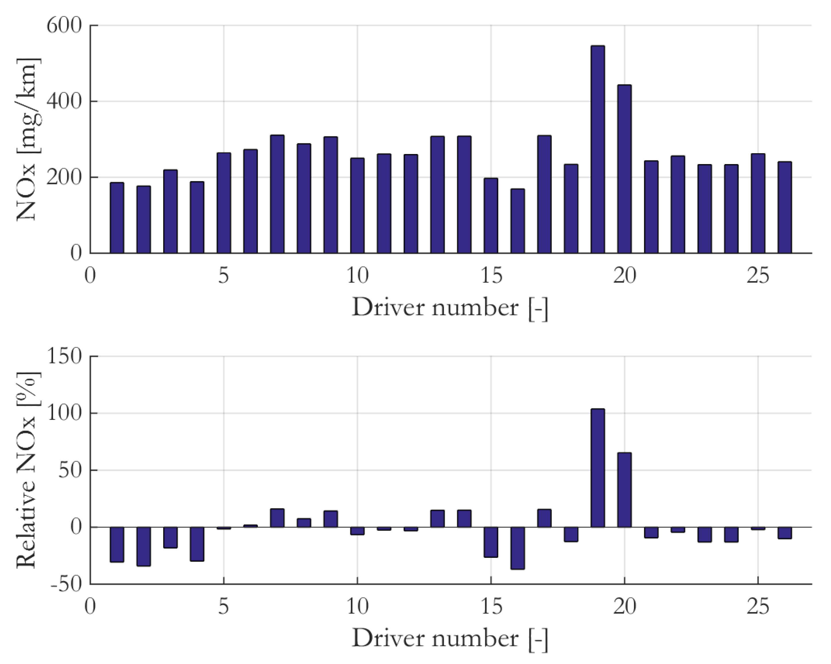 Atmosphere 12 00053 g010 Atmosphere 12 00053 g010