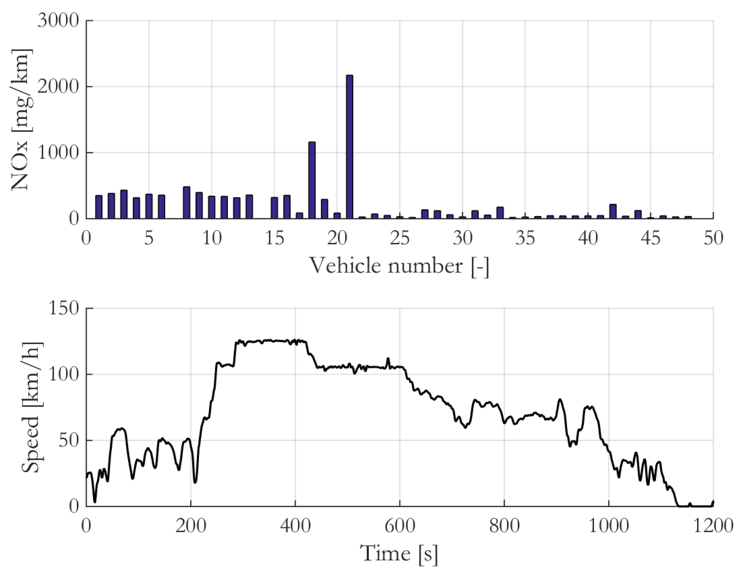 Atmosphere 12 00053 g012 Atmosphere 12 00053 g012
