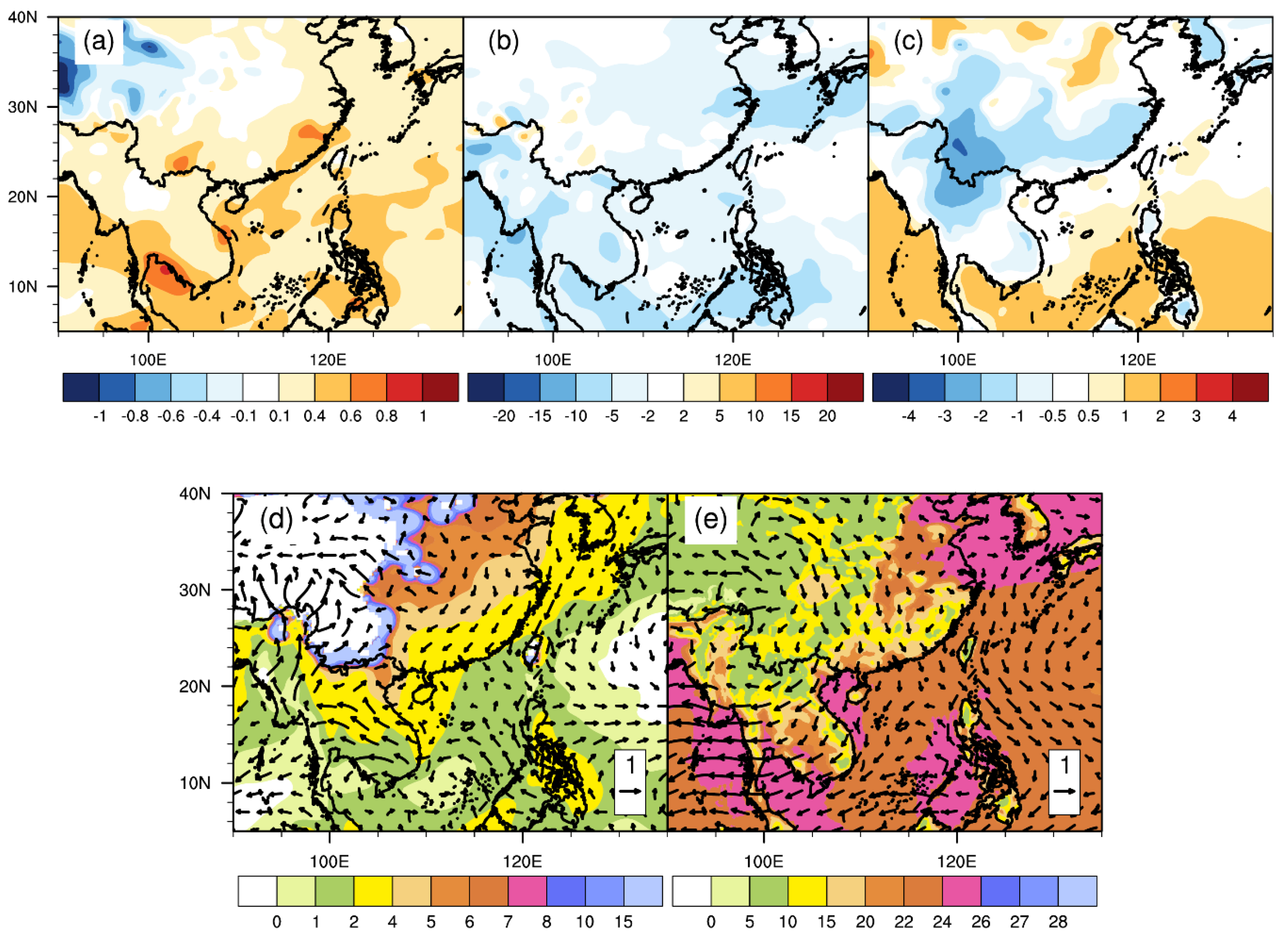 Atmosphere 12 00058 g002 Atmosphere 12 00058 g002