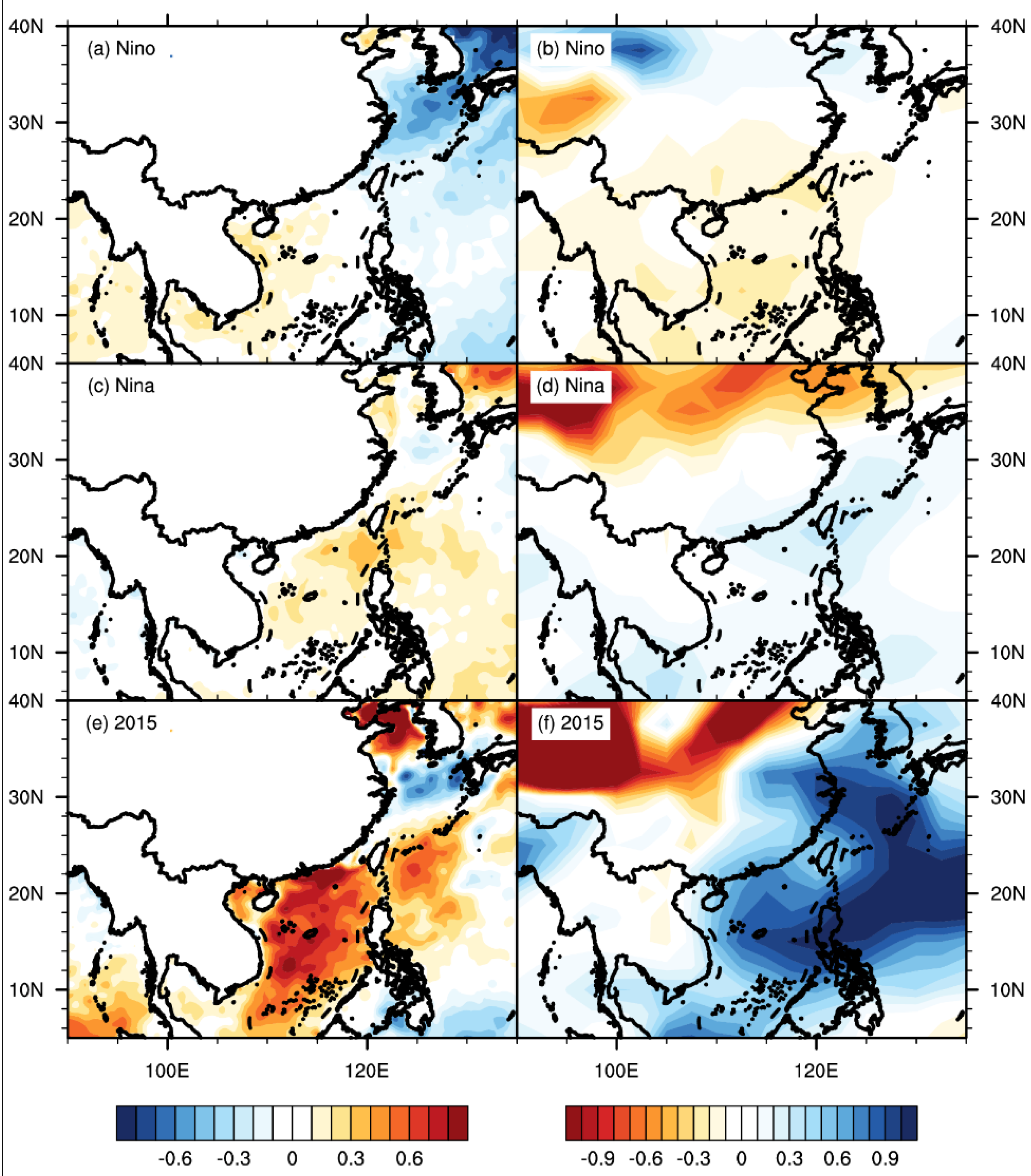 Atmosphere 12 00058 g005 Atmosphere 12 00058 g005