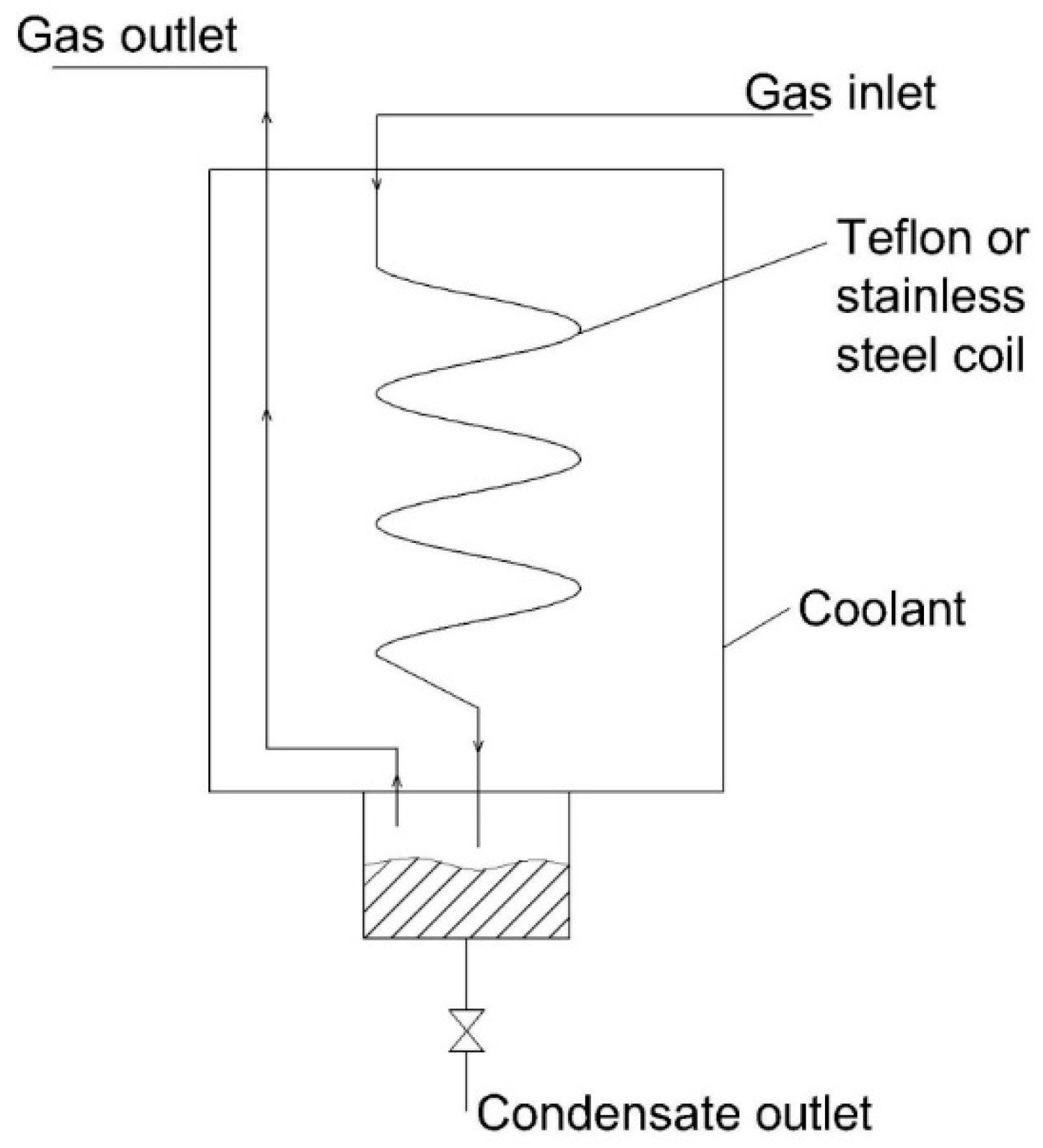 Atmosphere 12 00061 g001 Atmosphere 12 00061 g001
