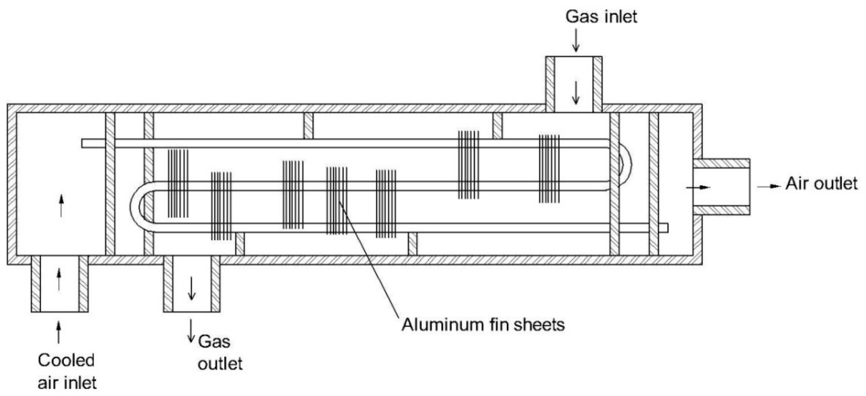 Atmosphere 12 00061 g002 Atmosphere 12 00061 g002