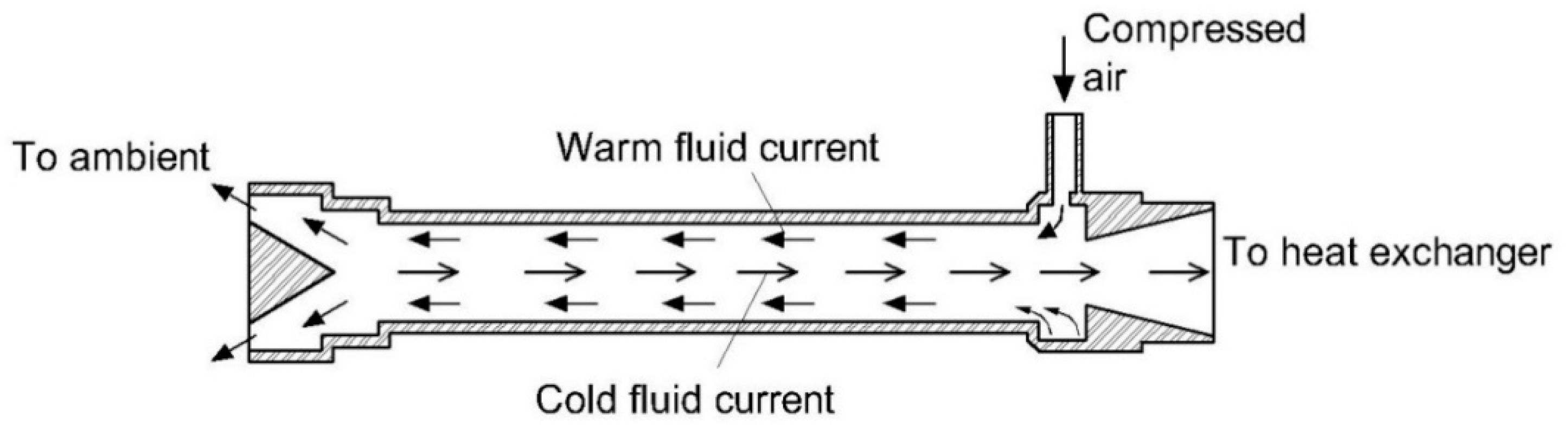 Atmosphere 12 00061 g003 Atmosphere 12 00061 g003