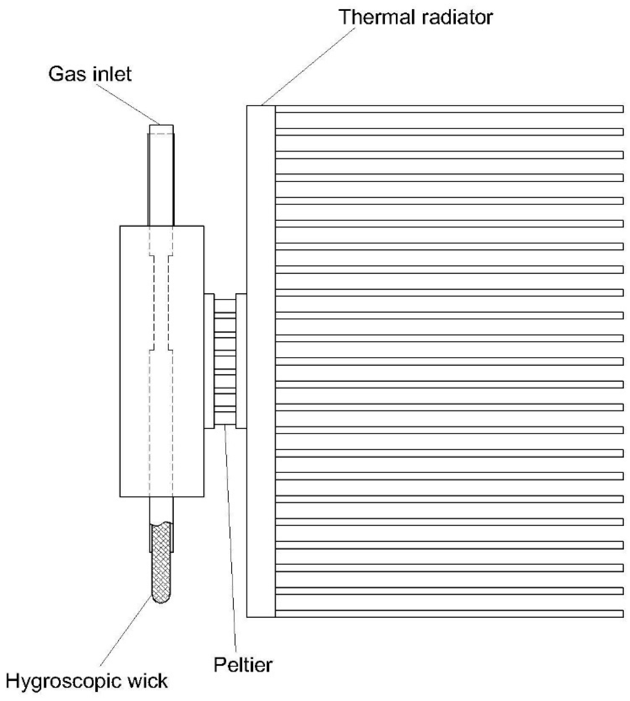 Atmosphere 12 00061 g004 Atmosphere 12 00061 g004