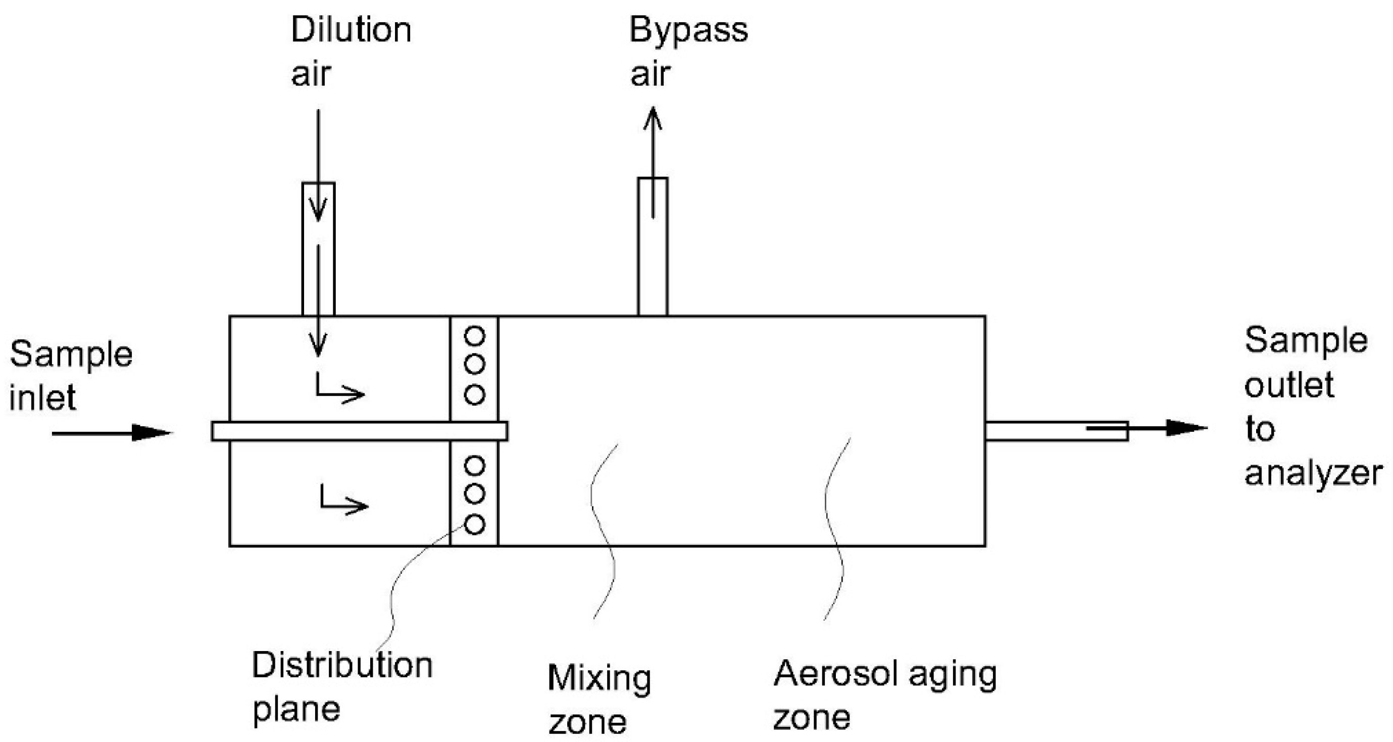 Atmosphere 12 00061 g008 Atmosphere 12 00061 g008