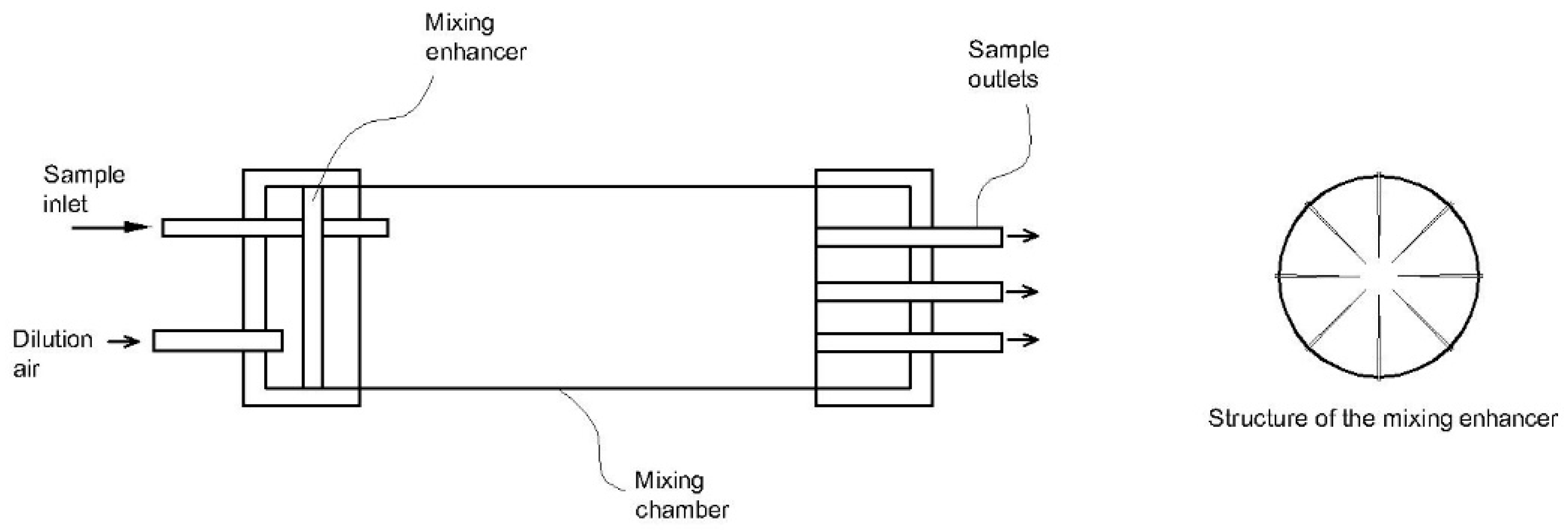 Atmosphere 12 00061 g010 Atmosphere 12 00061 g010