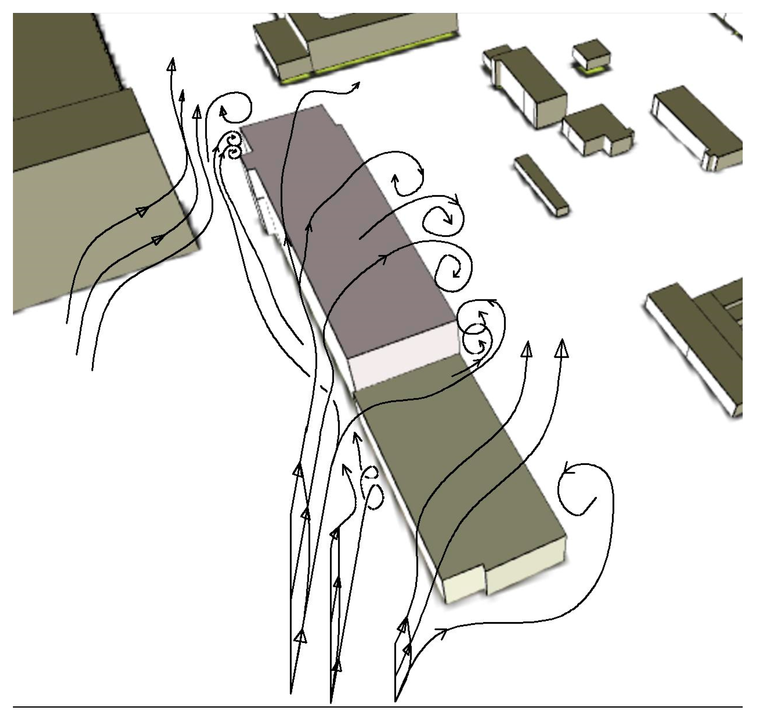 Atmosphere 12 00062 g007 Atmosphere 12 00062 g007