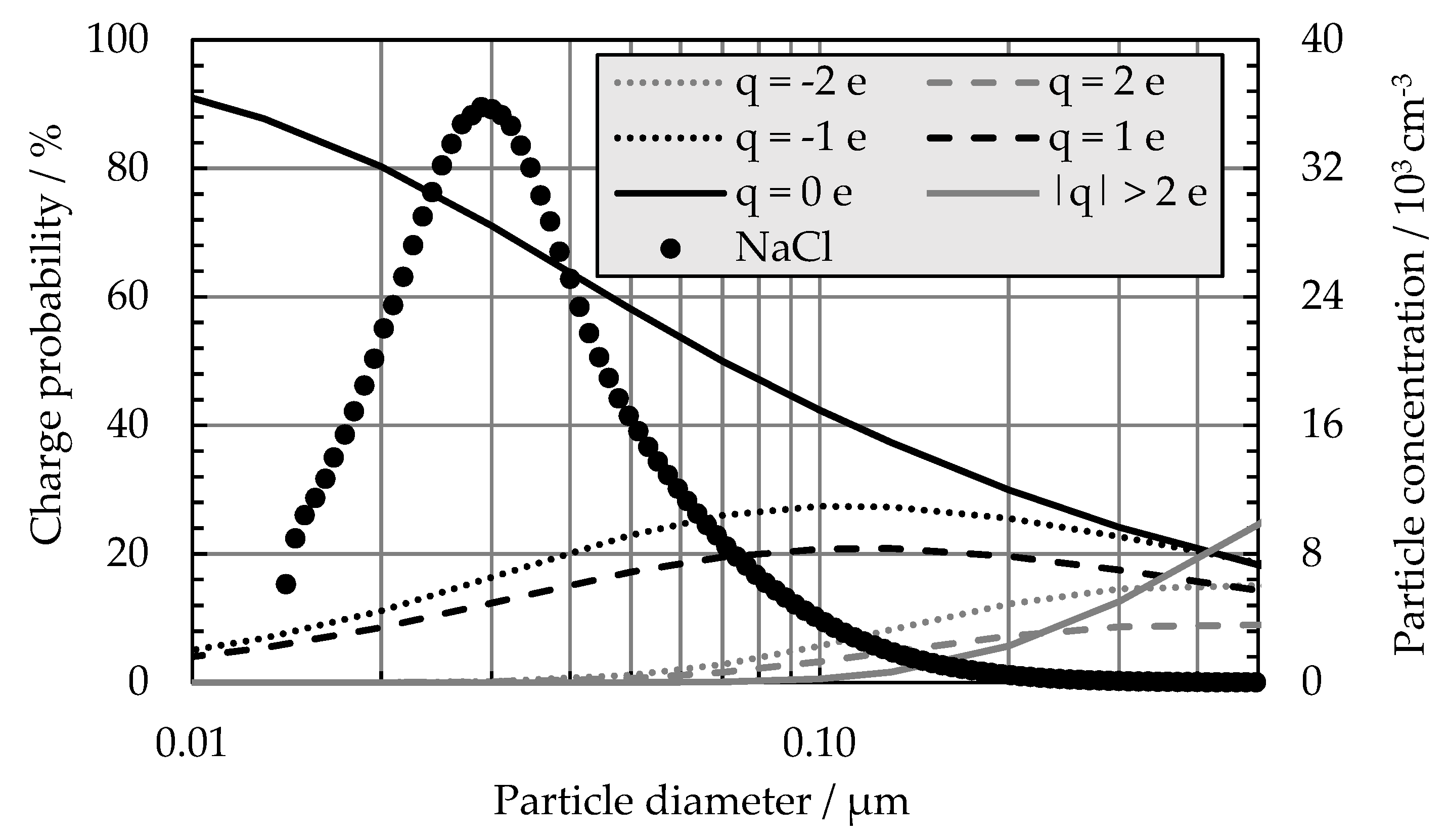 Atmosphere 12 00065 g002 Atmosphere 12 00065 g002
