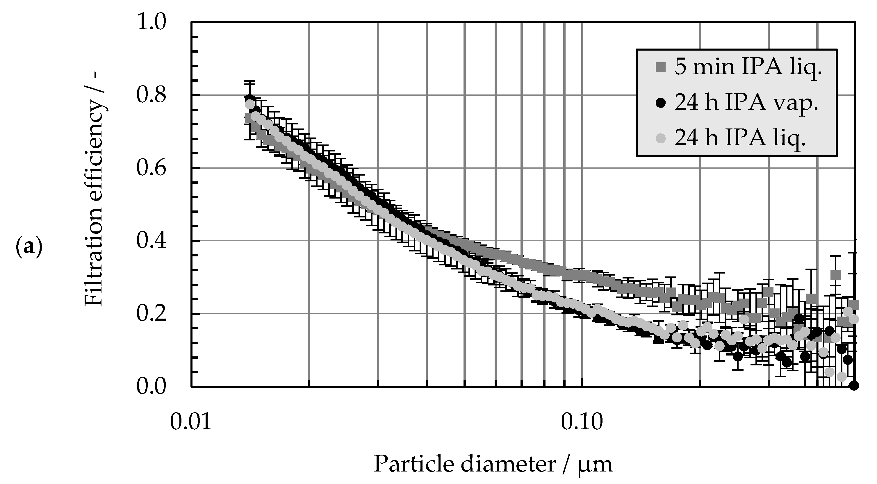 Atmosphere 12 00065 g003a Atmosphere 12 00065 g003a