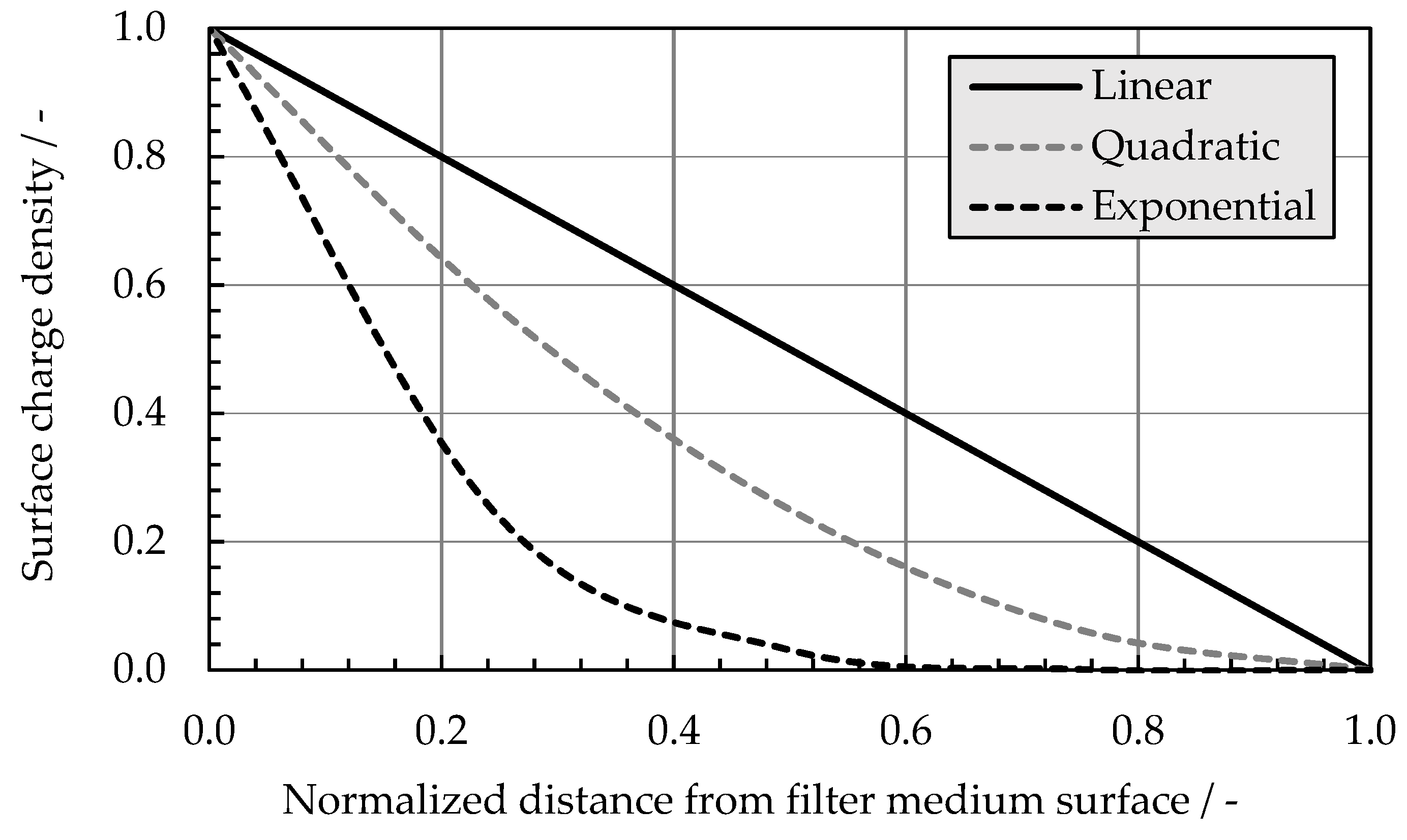 Atmosphere 12 00065 g006 Atmosphere 12 00065 g006