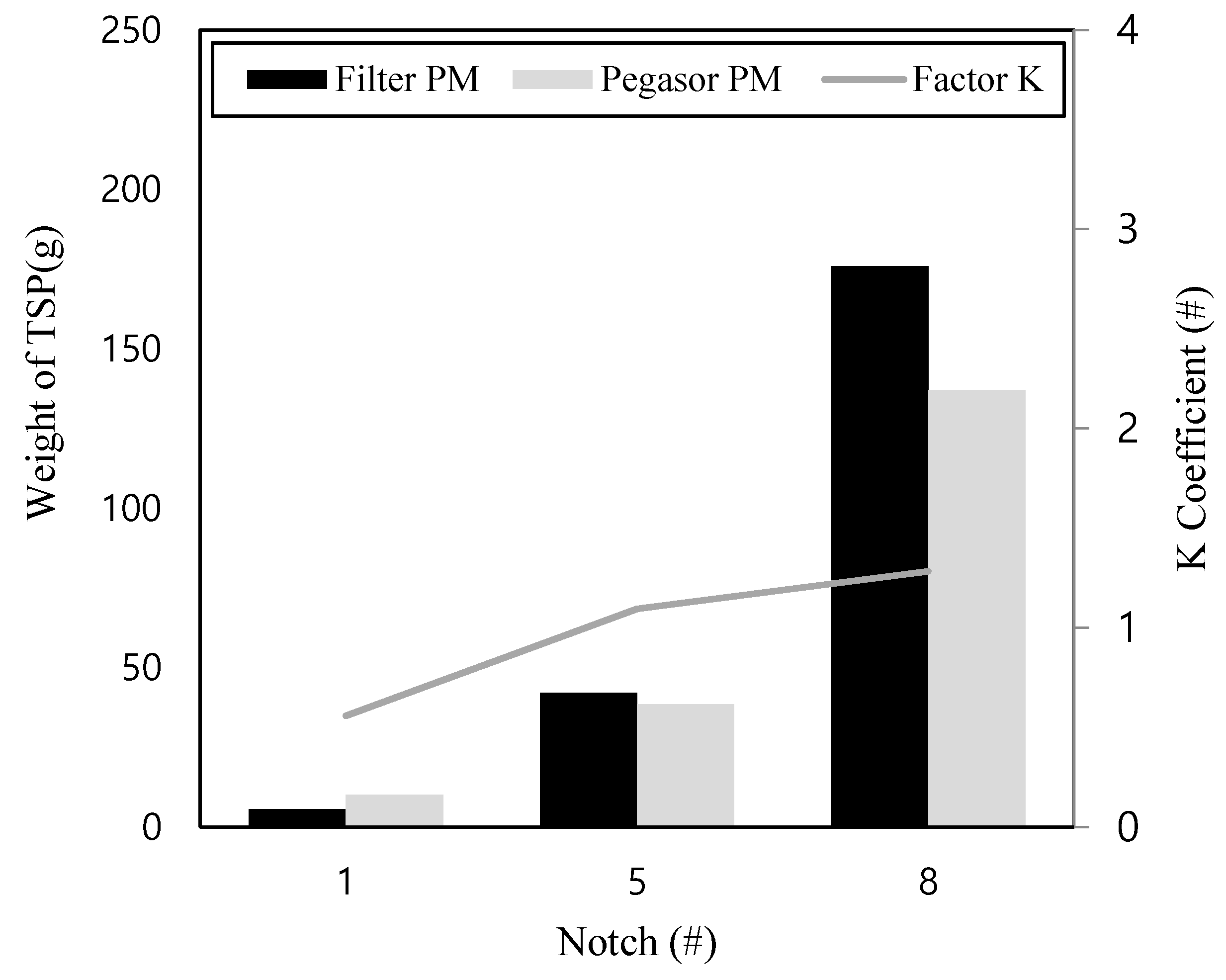 Atmosphere 12 00070 g004