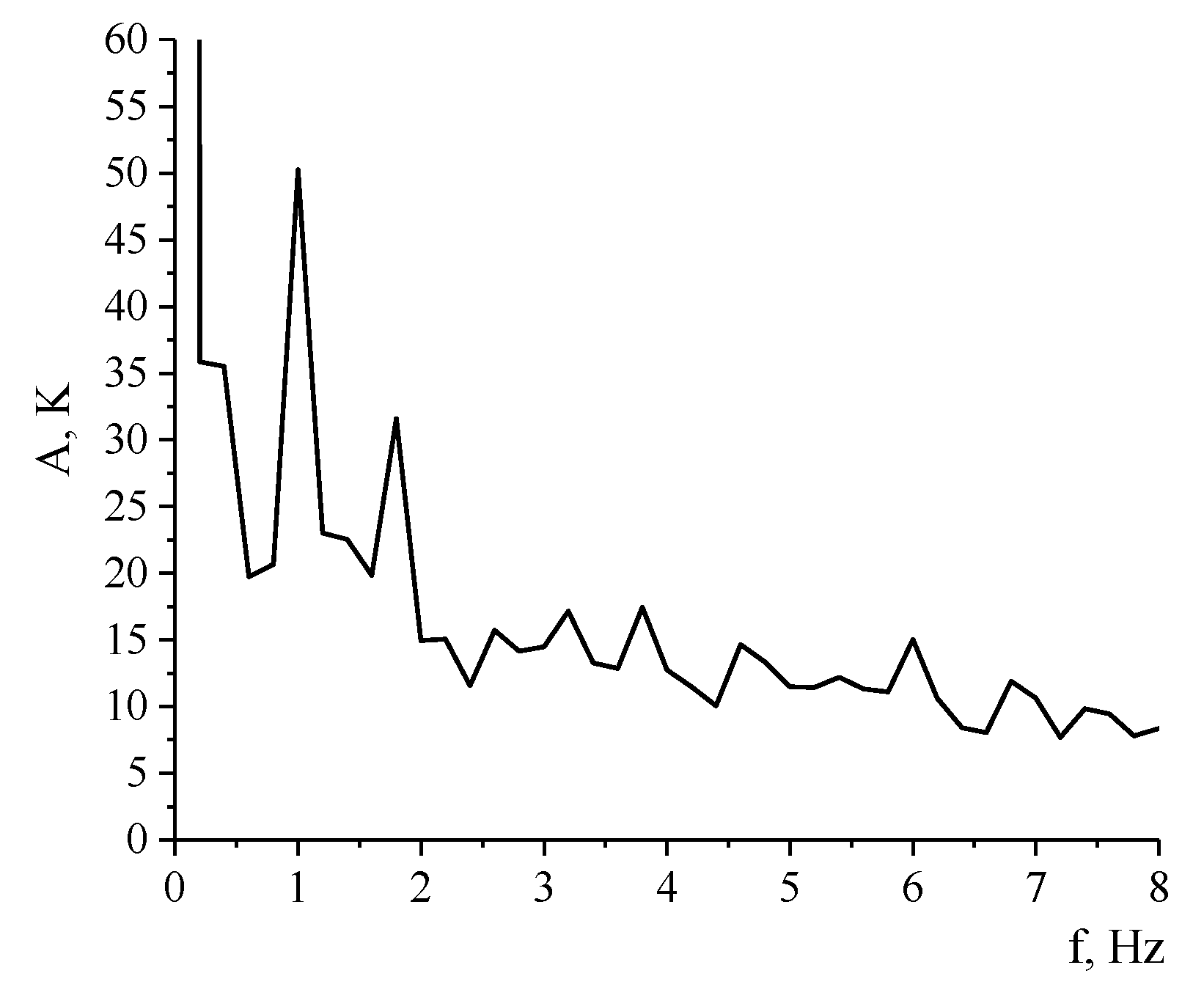 Atmosphere 12 00075 g004 Atmosphere 12 00075 g004
