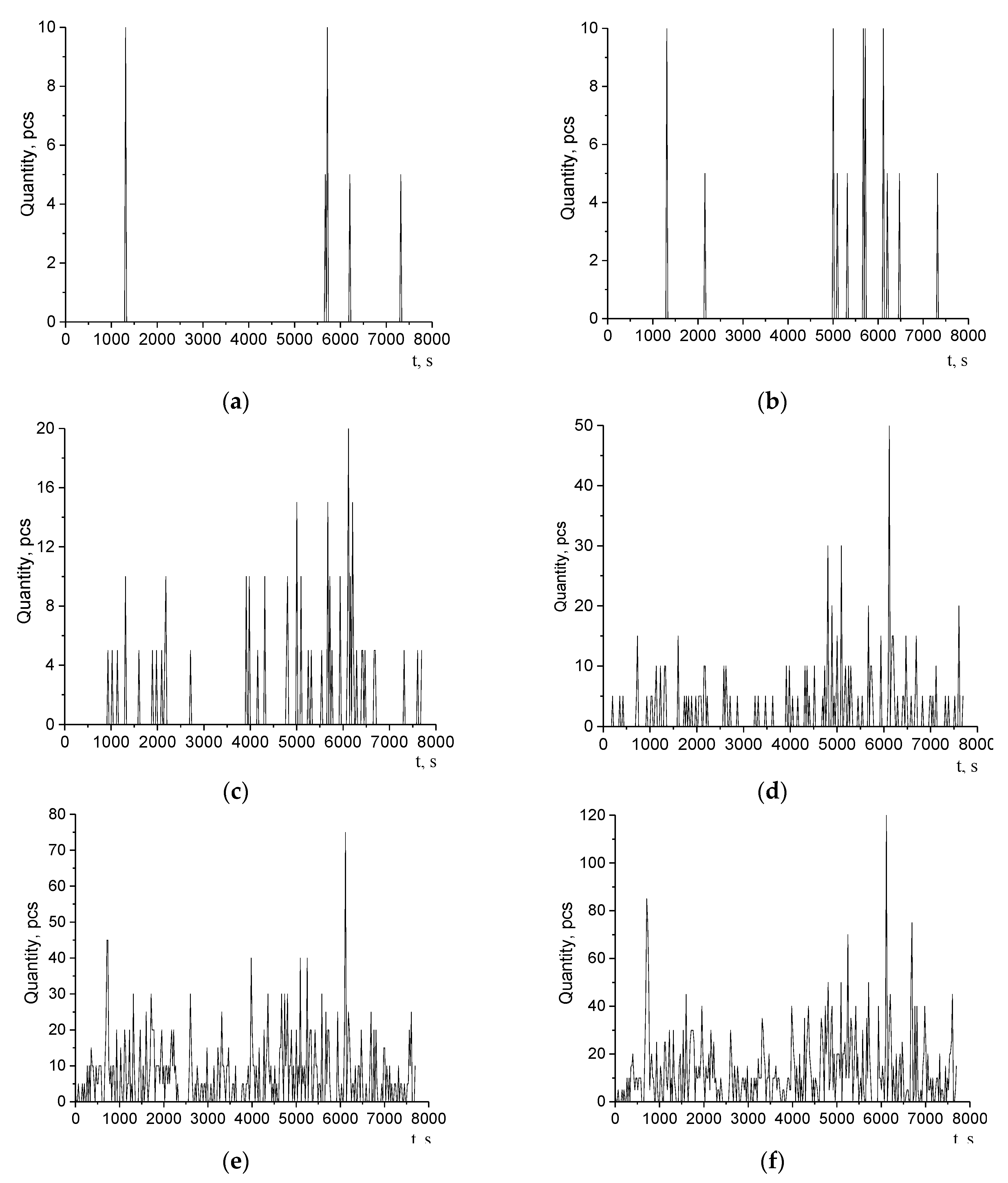Atmosphere 12 00075 g010a Atmosphere 12 00075 g010a