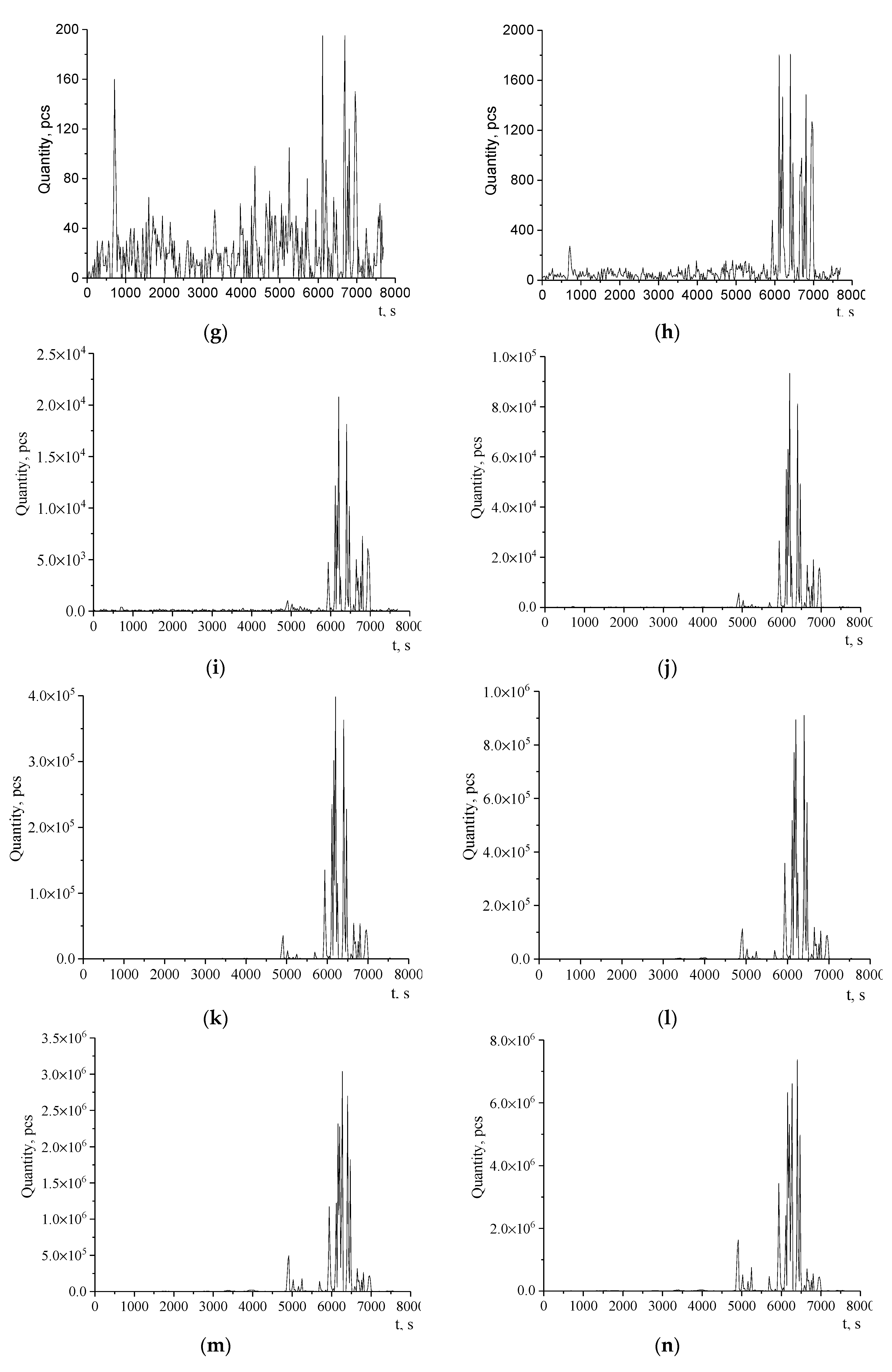Atmosphere 12 00075 g010b Atmosphere 12 00075 g010b