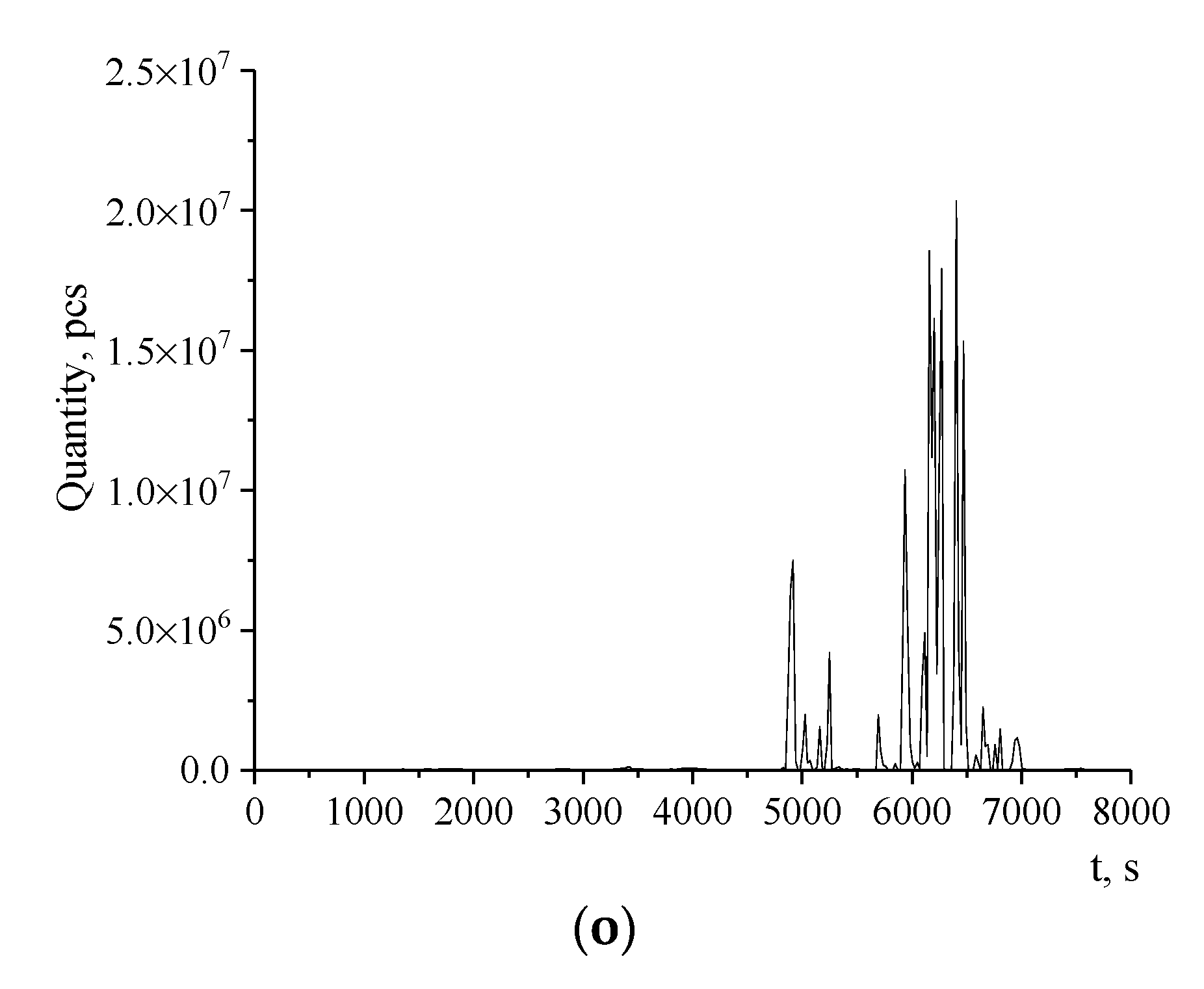 Atmosphere 12 00075 g010c Atmosphere 12 00075 g010c