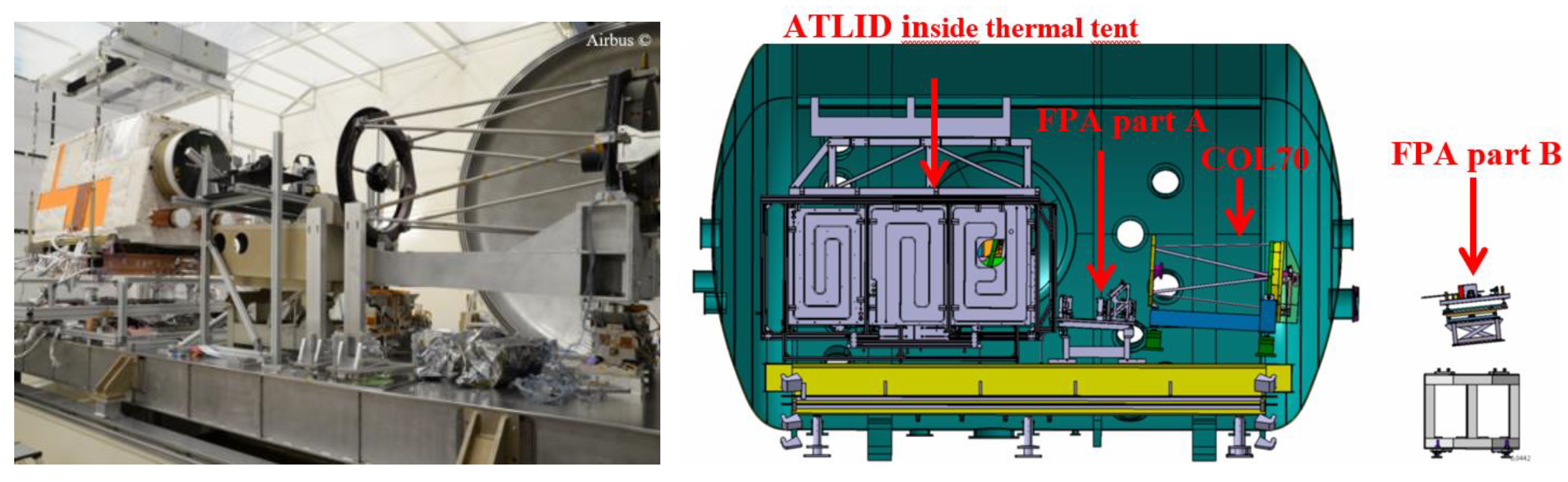 Atmosphere 12 00076 g006 Atmosphere 12 00076 g006