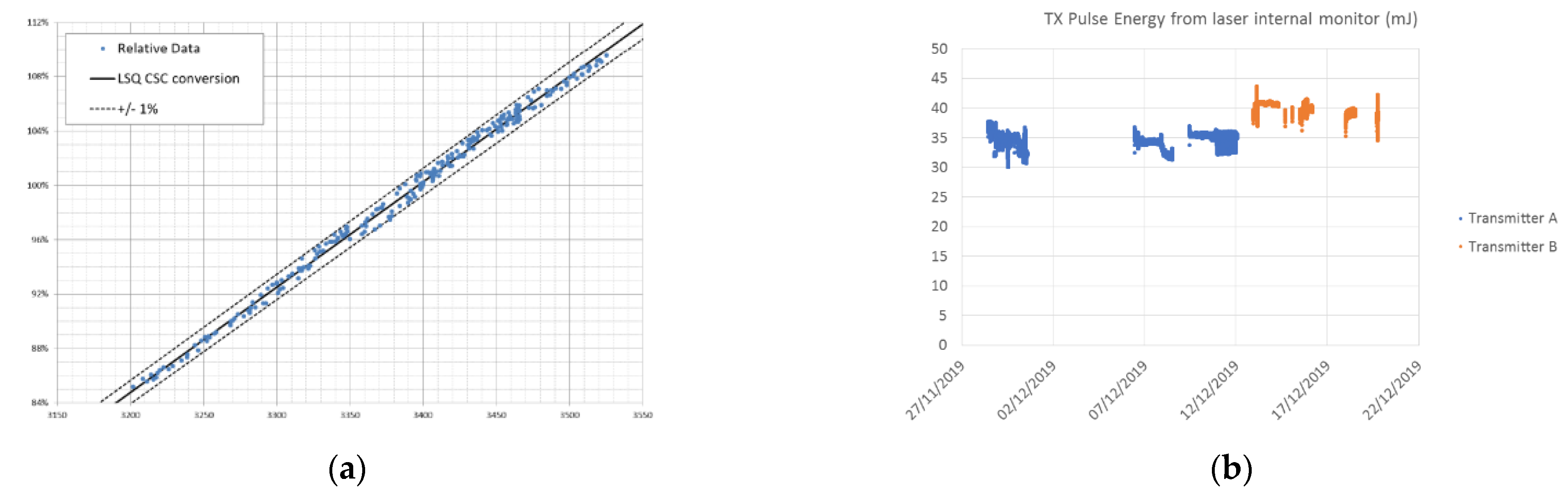 Atmosphere 12 00076 g008 Atmosphere 12 00076 g008