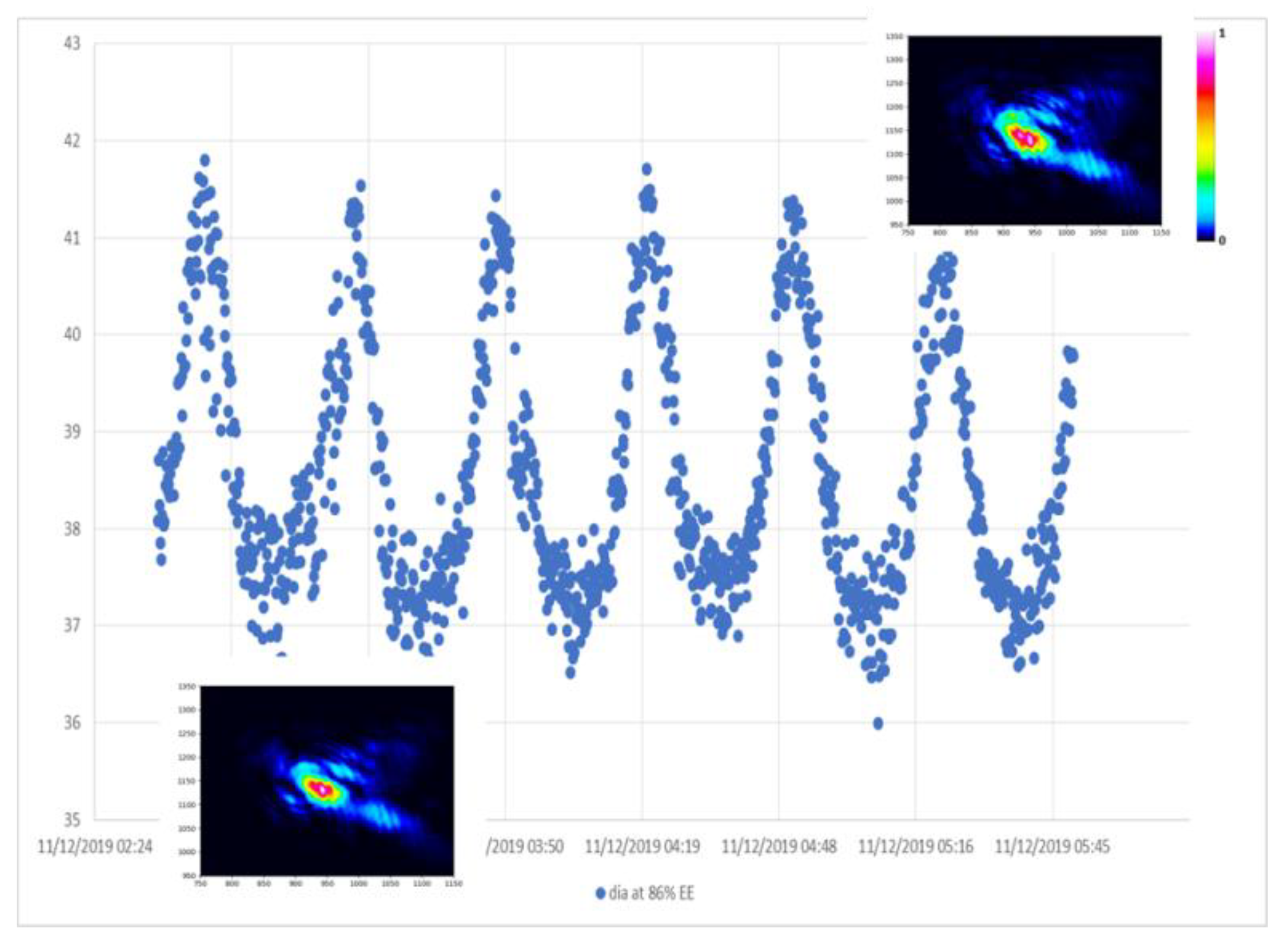 Atmosphere 12 00076 g010 Atmosphere 12 00076 g010