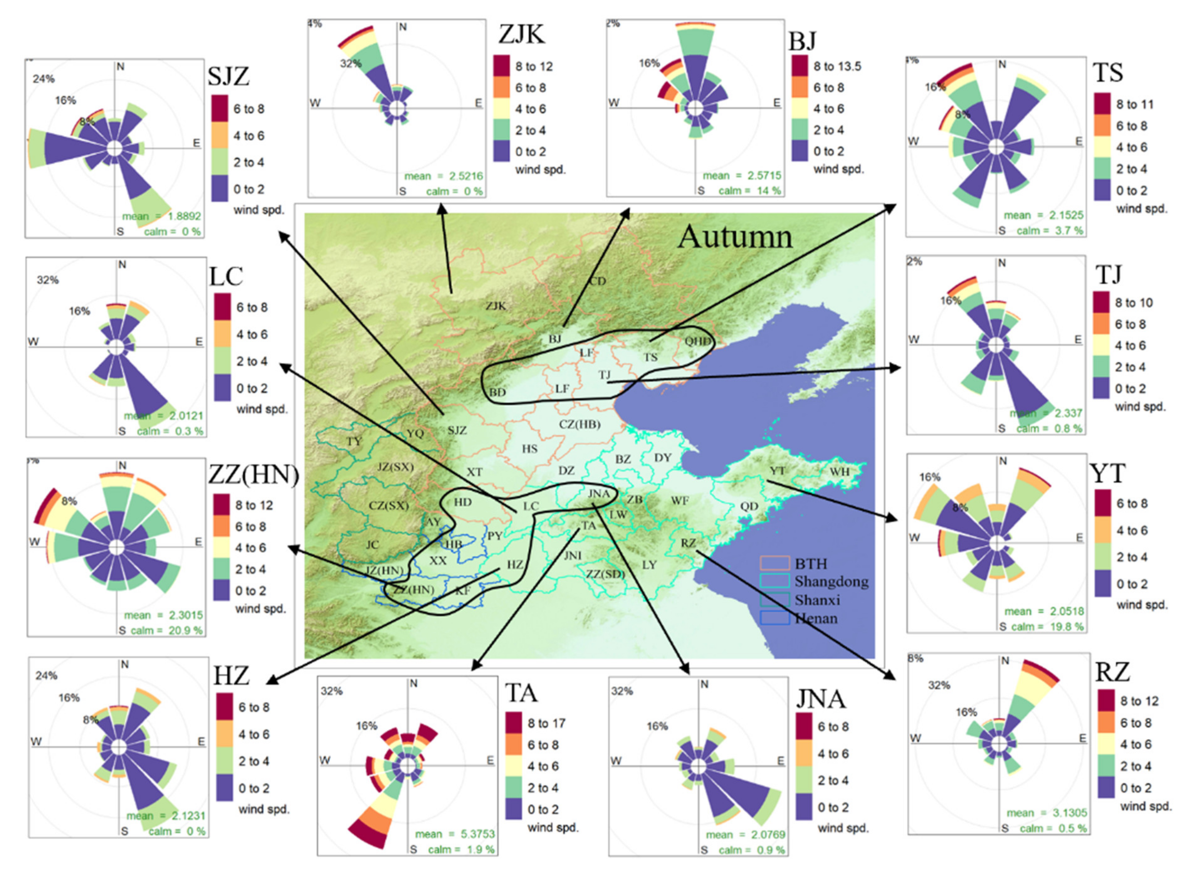 Atmosphere 12 00077 g010