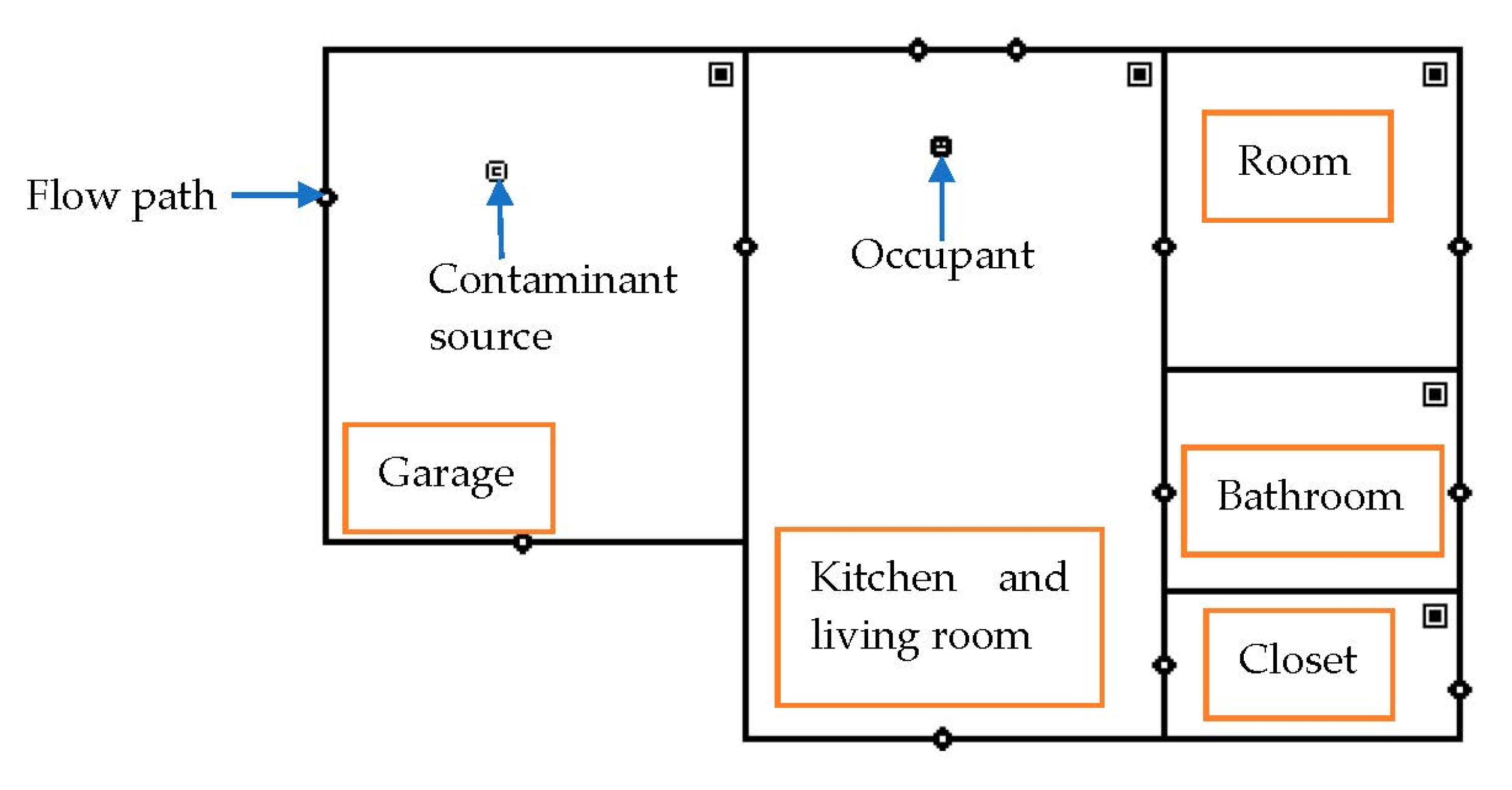 Atmosphere 12 00079 g001 Atmosphere 12 00079 g001