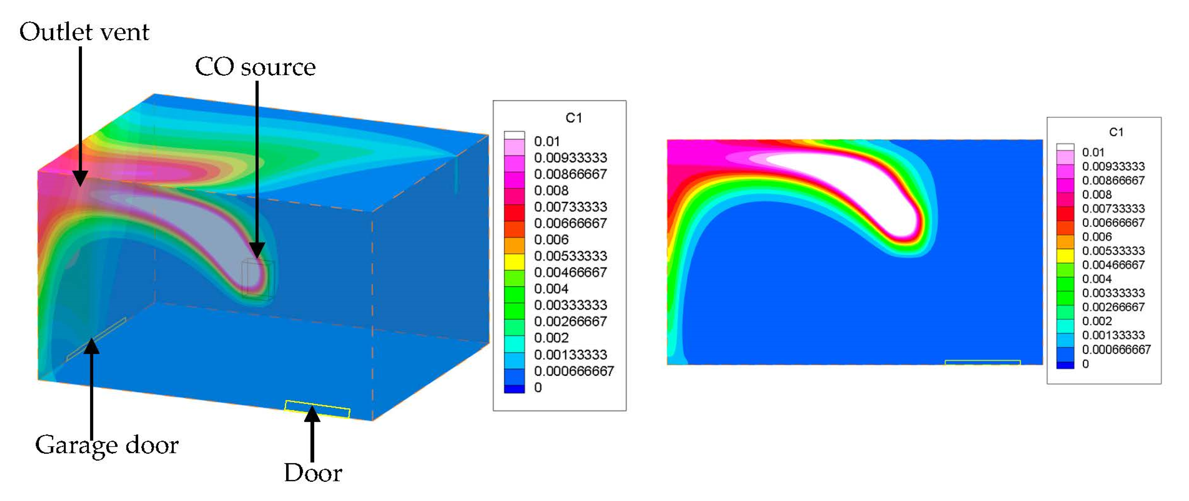 Atmosphere 12 00079 g004 Atmosphere 12 00079 g004