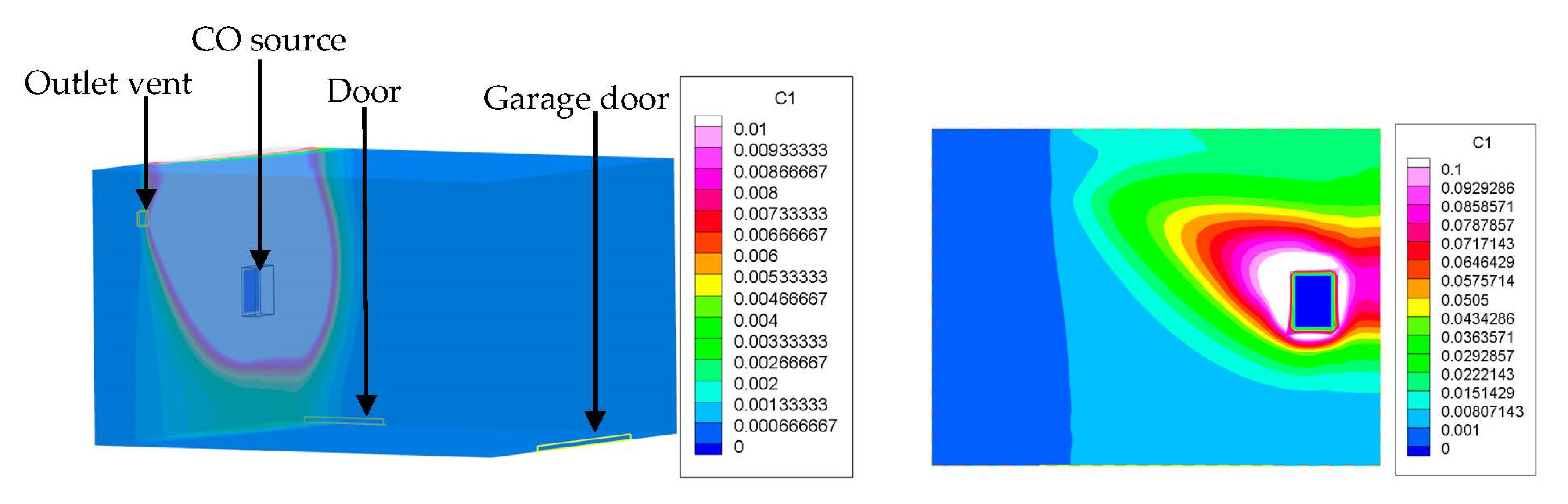 Atmosphere 12 00079 g005 Atmosphere 12 00079 g005