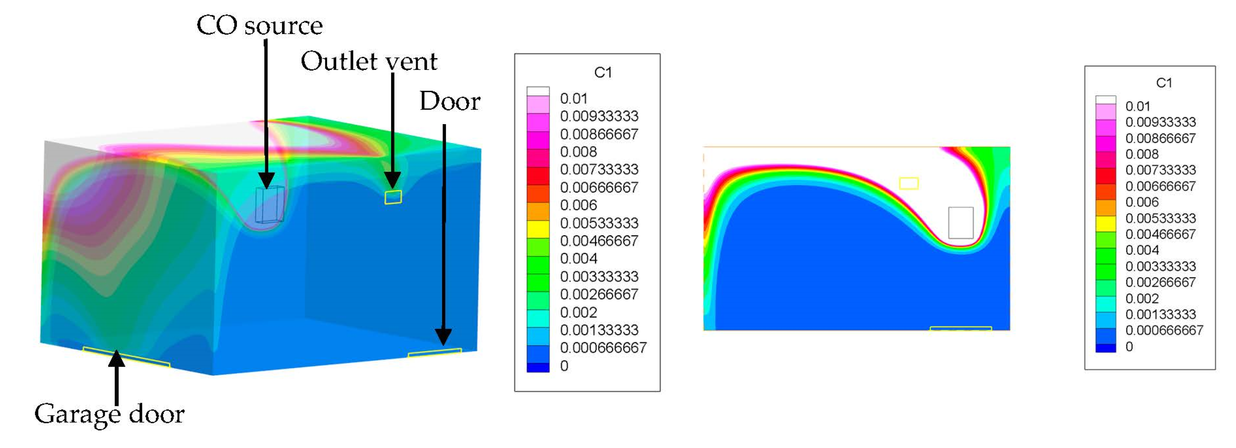 Atmosphere 12 00079 g007 Atmosphere 12 00079 g007