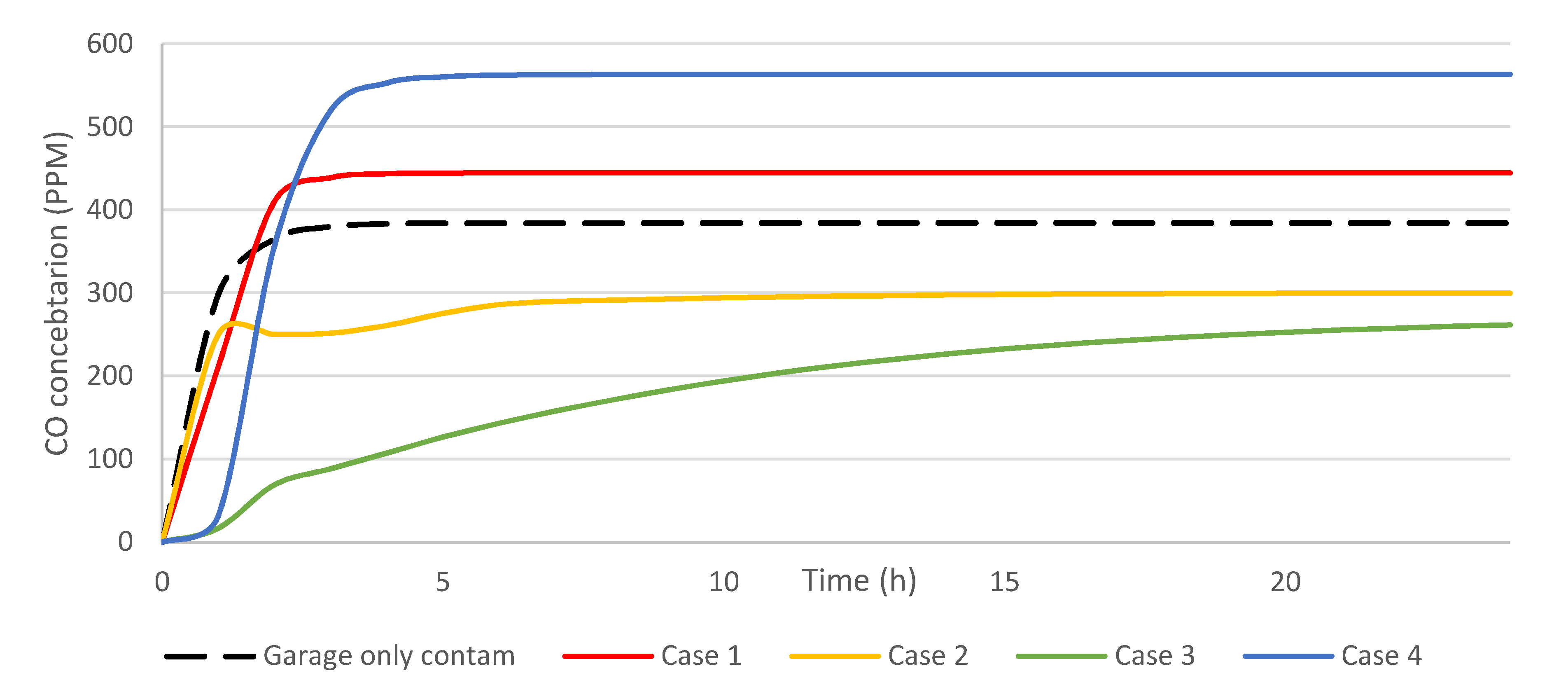 Atmosphere 12 00079 g008 Atmosphere 12 00079 g008