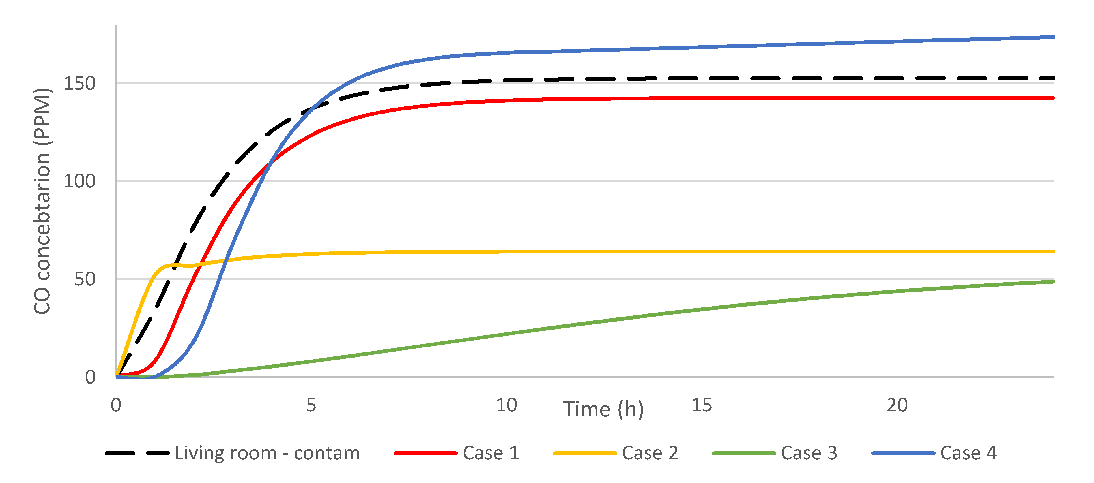 Atmosphere 12 00079 g009 Atmosphere 12 00079 g009