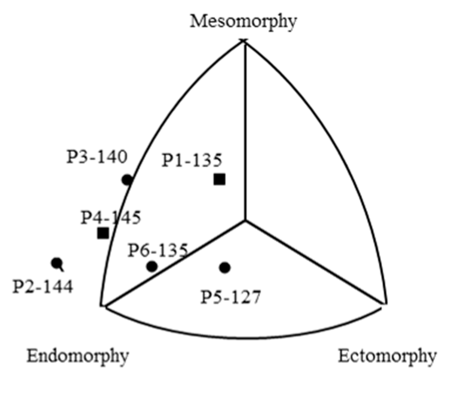 Atmosphere 12 00084 g002