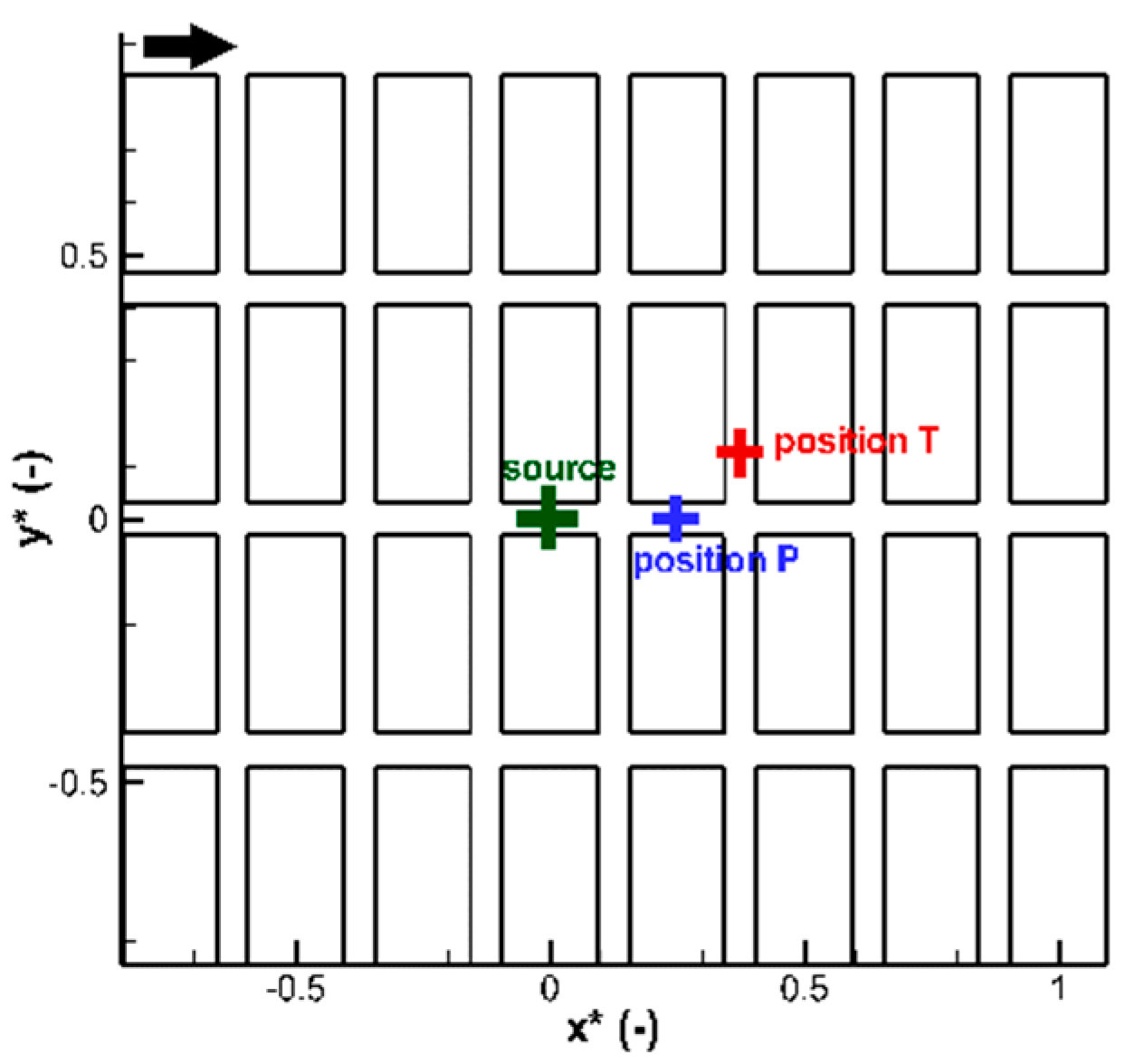 Atmosphere 12 00088 g002