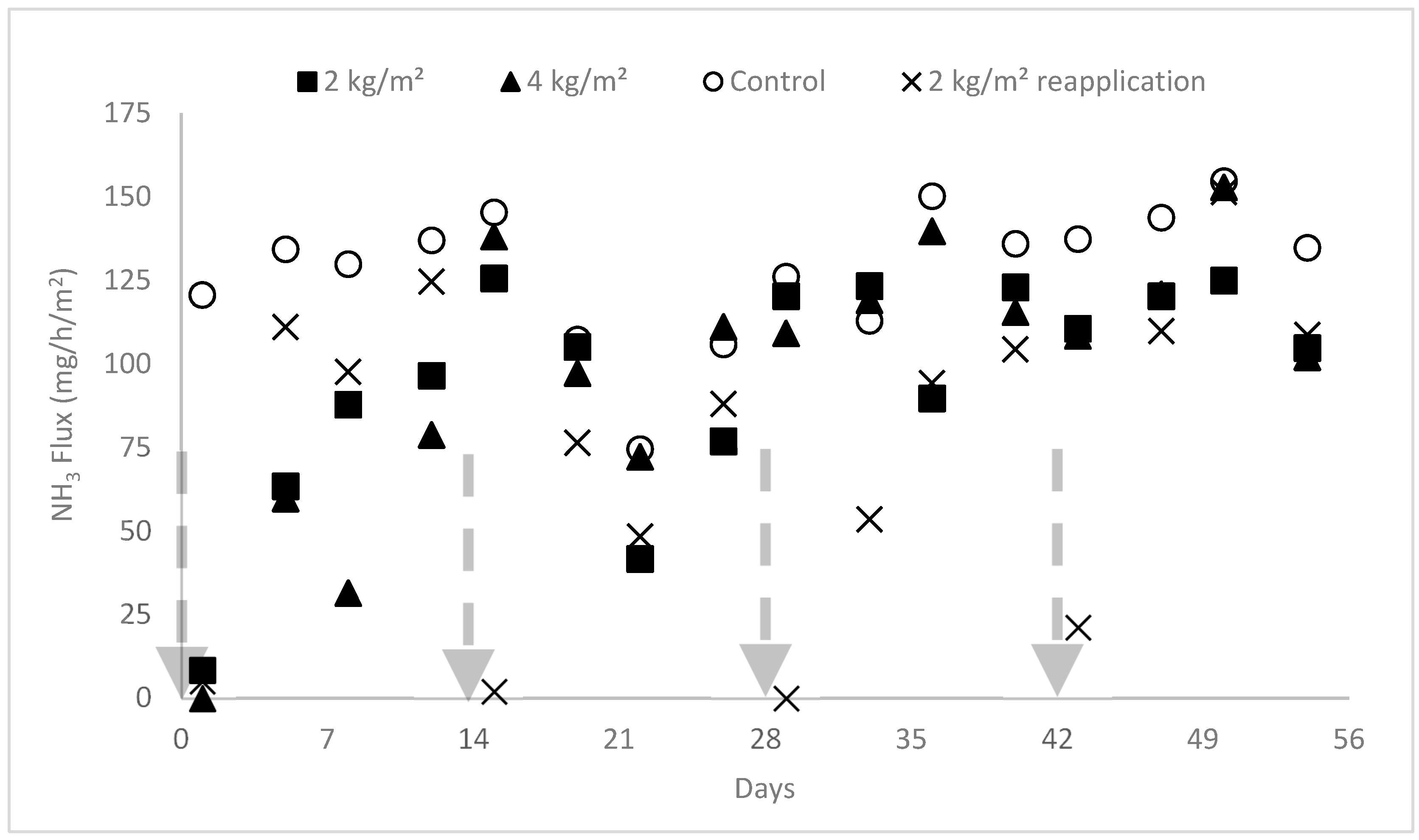 Atmosphere 12 00096 g001