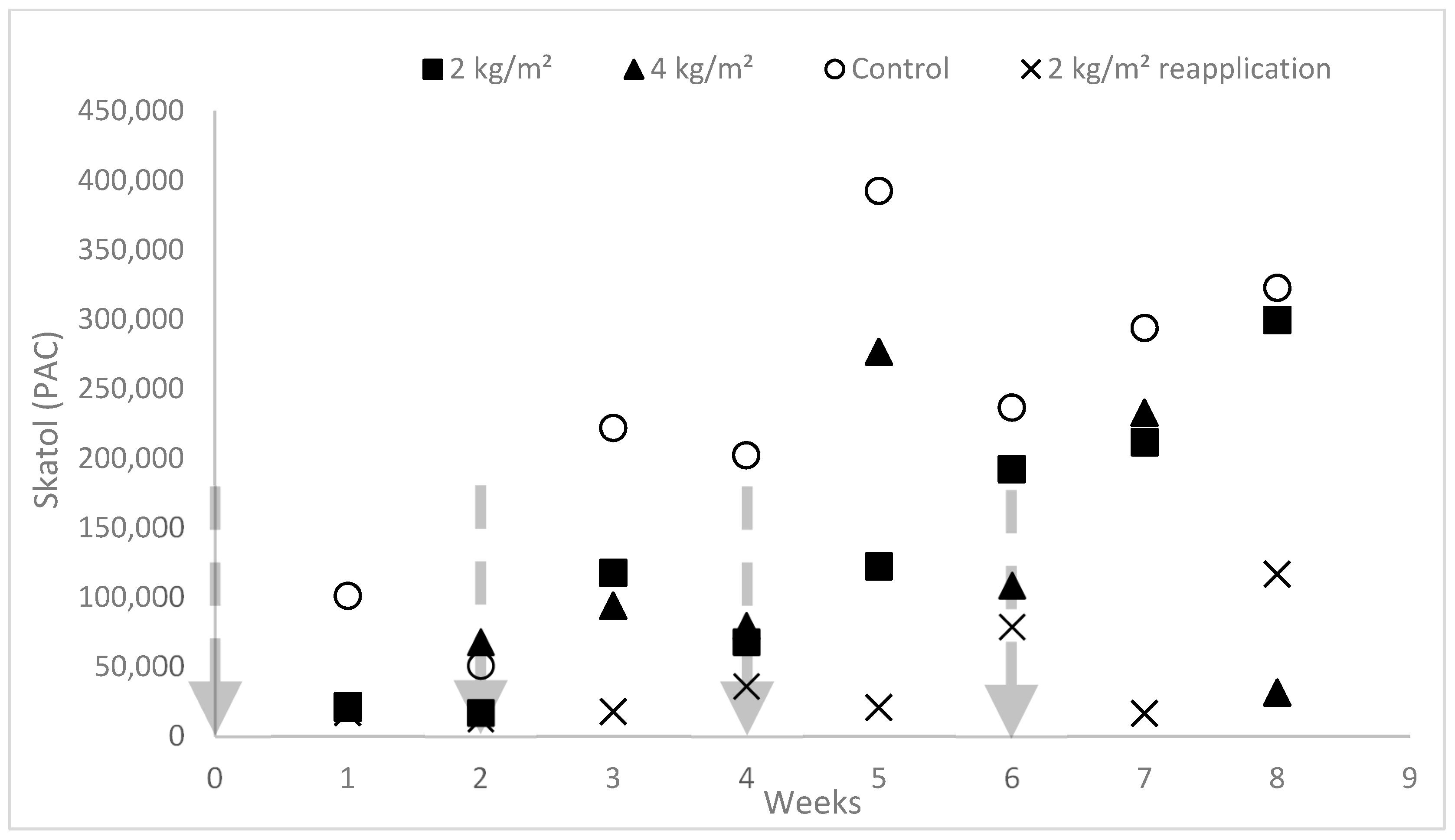 Atmosphere 12 00096 g002