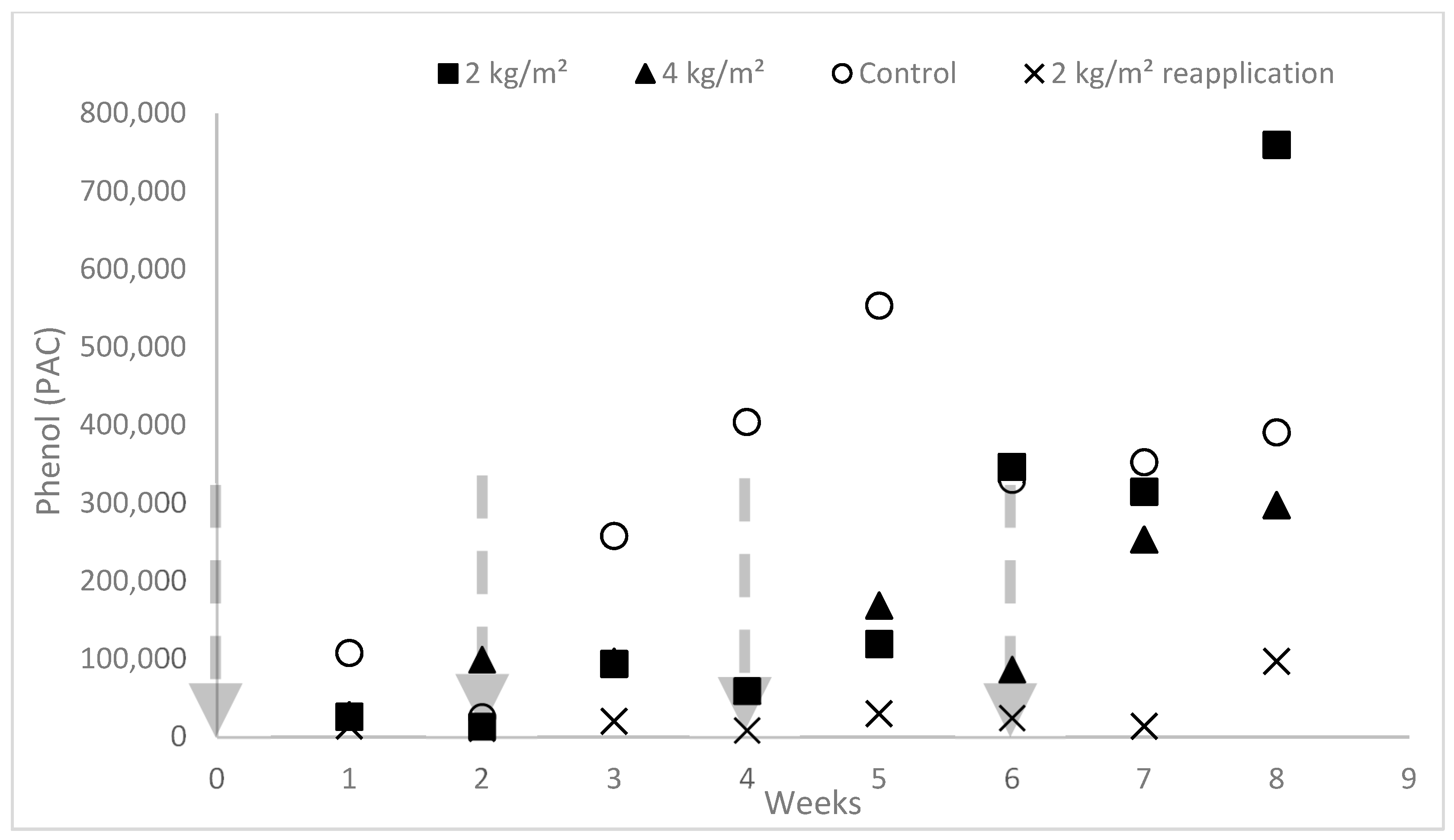 Atmosphere 12 00096 g004