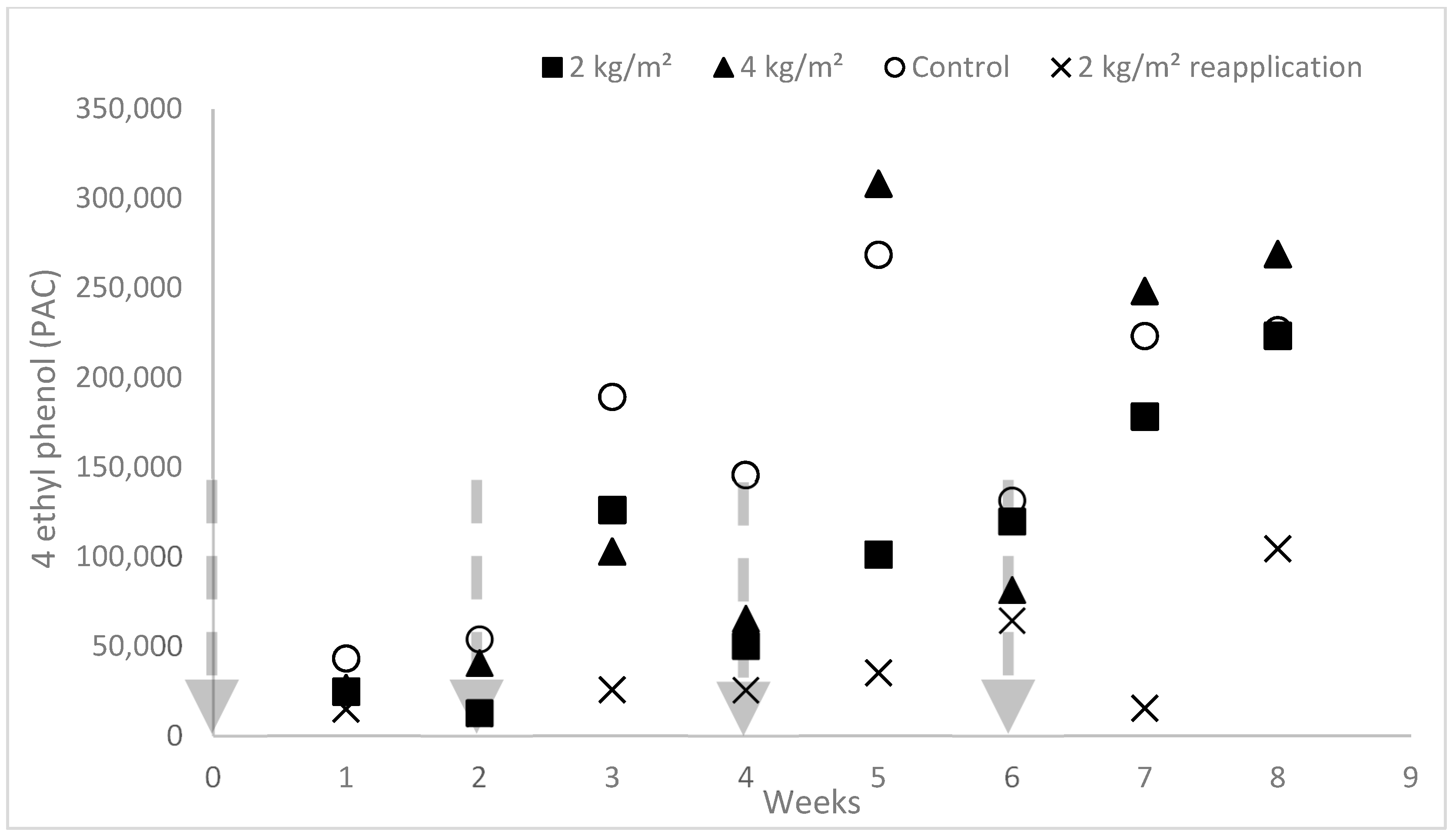 Atmosphere 12 00096 g006