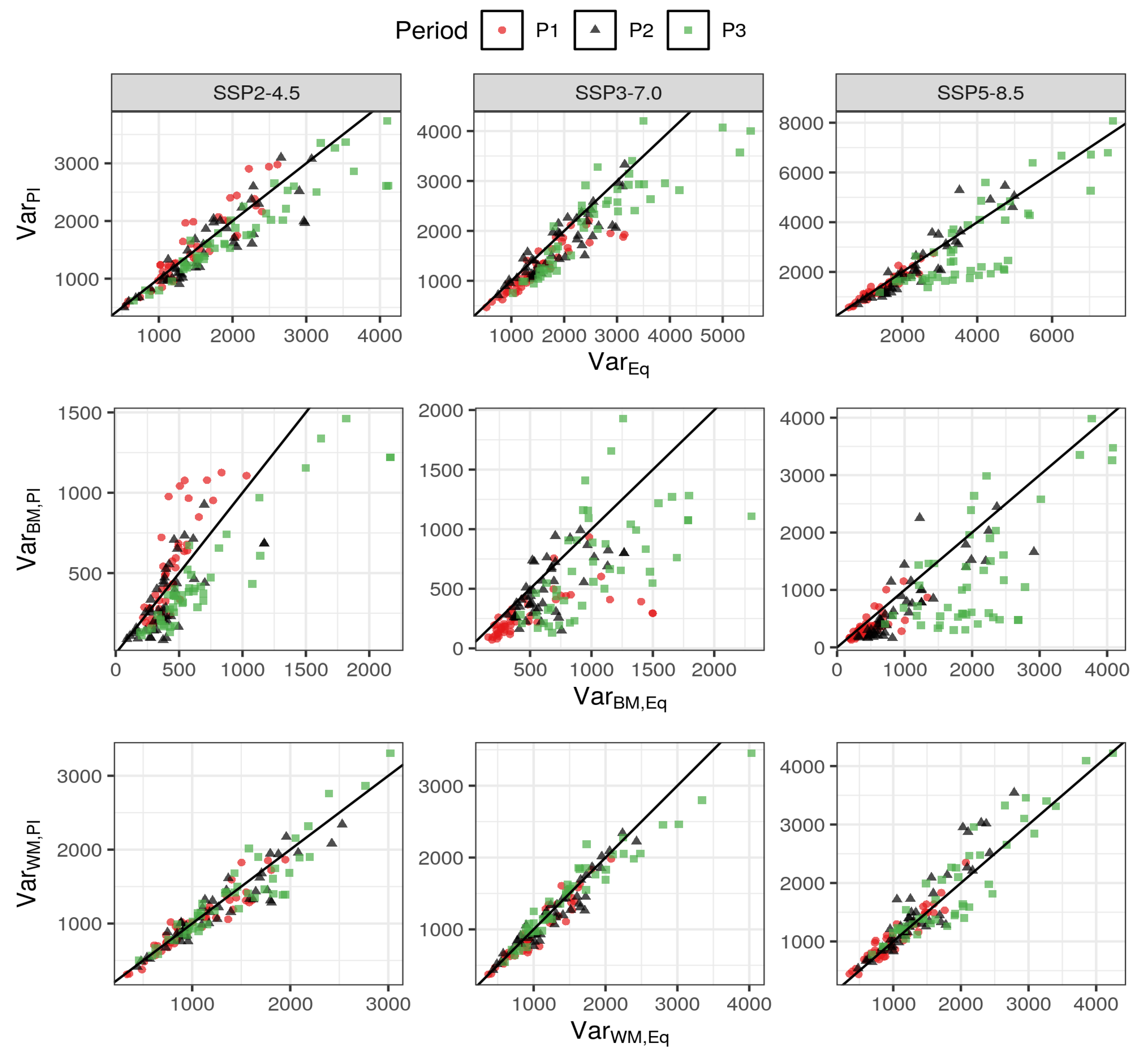 Atmosphere 12 00097 g014