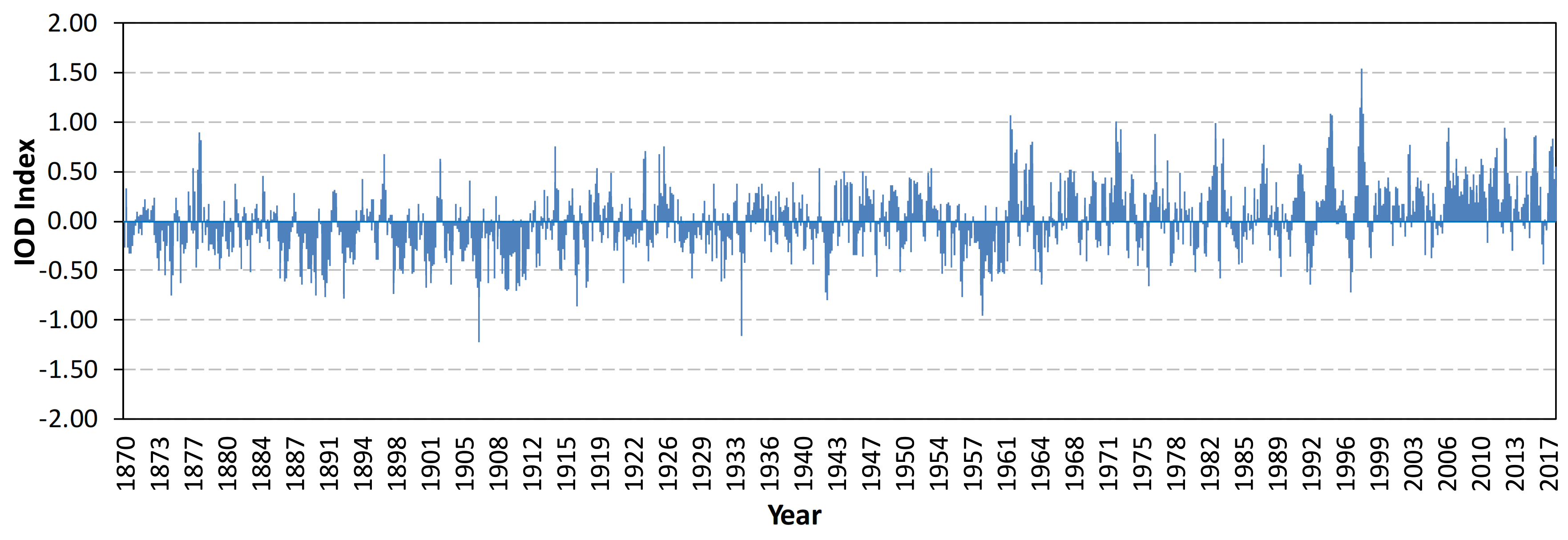 Atmosphere 12 00099 g008