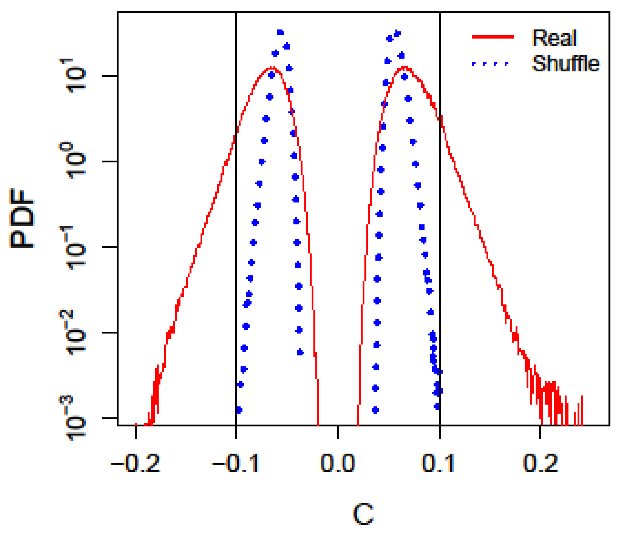 Atmosphere 12 00101 g001