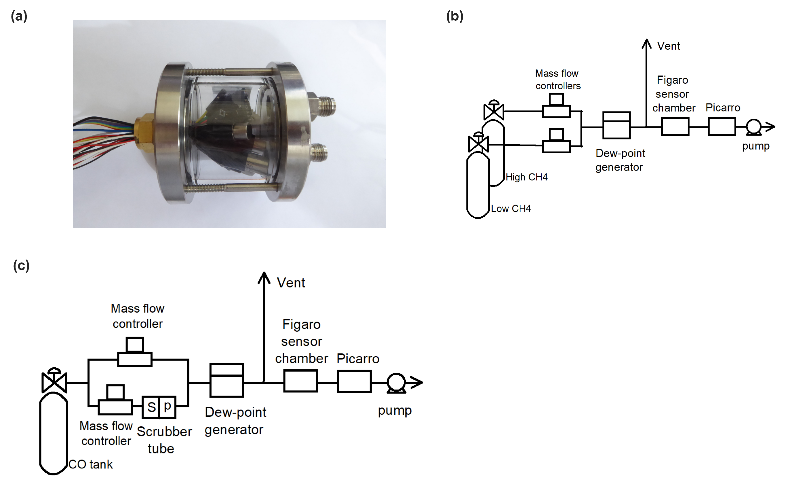 Atmosphere 12 00107 g001 Atmosphere 12 00107 g001